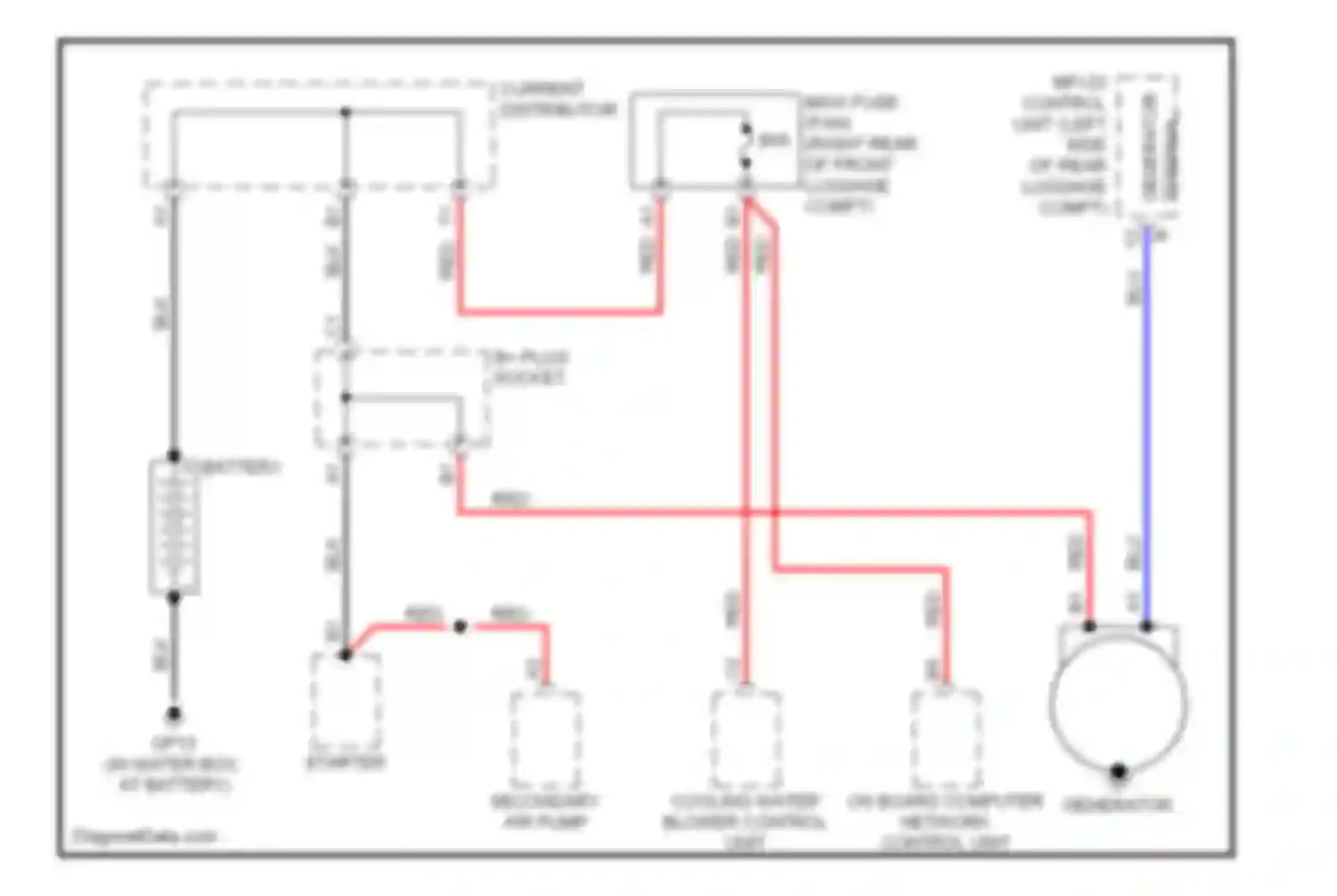 Cayman Porsche 987 (2005-2009): Charging circuit