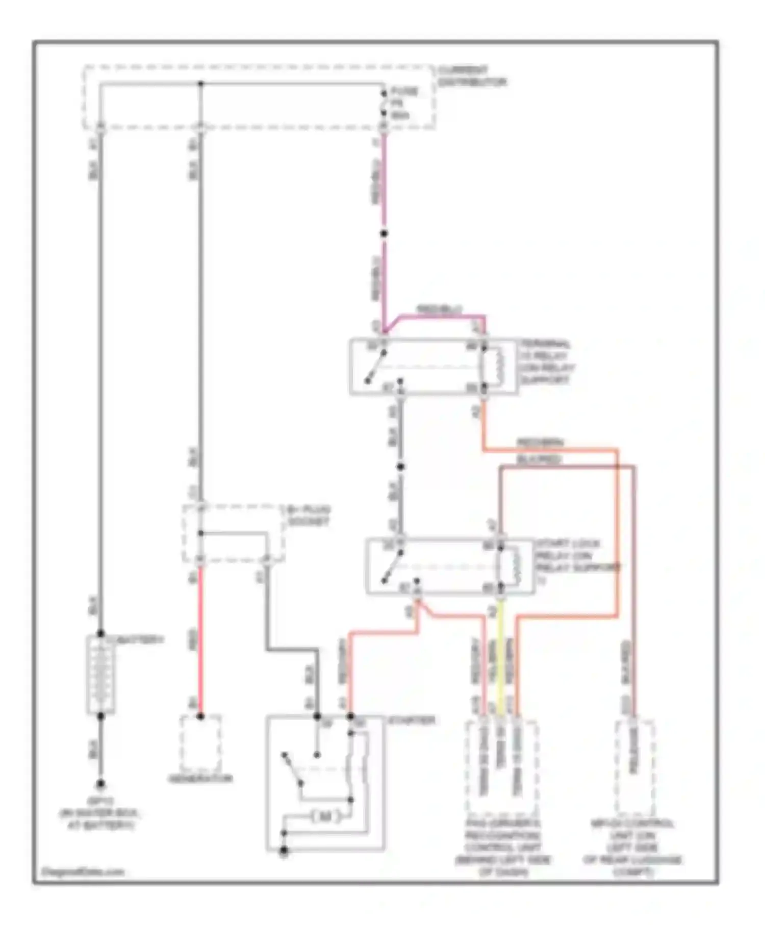 Wiring diagram blk/red for Porsche Cayman 987 (2005-2009) (20 of 22)