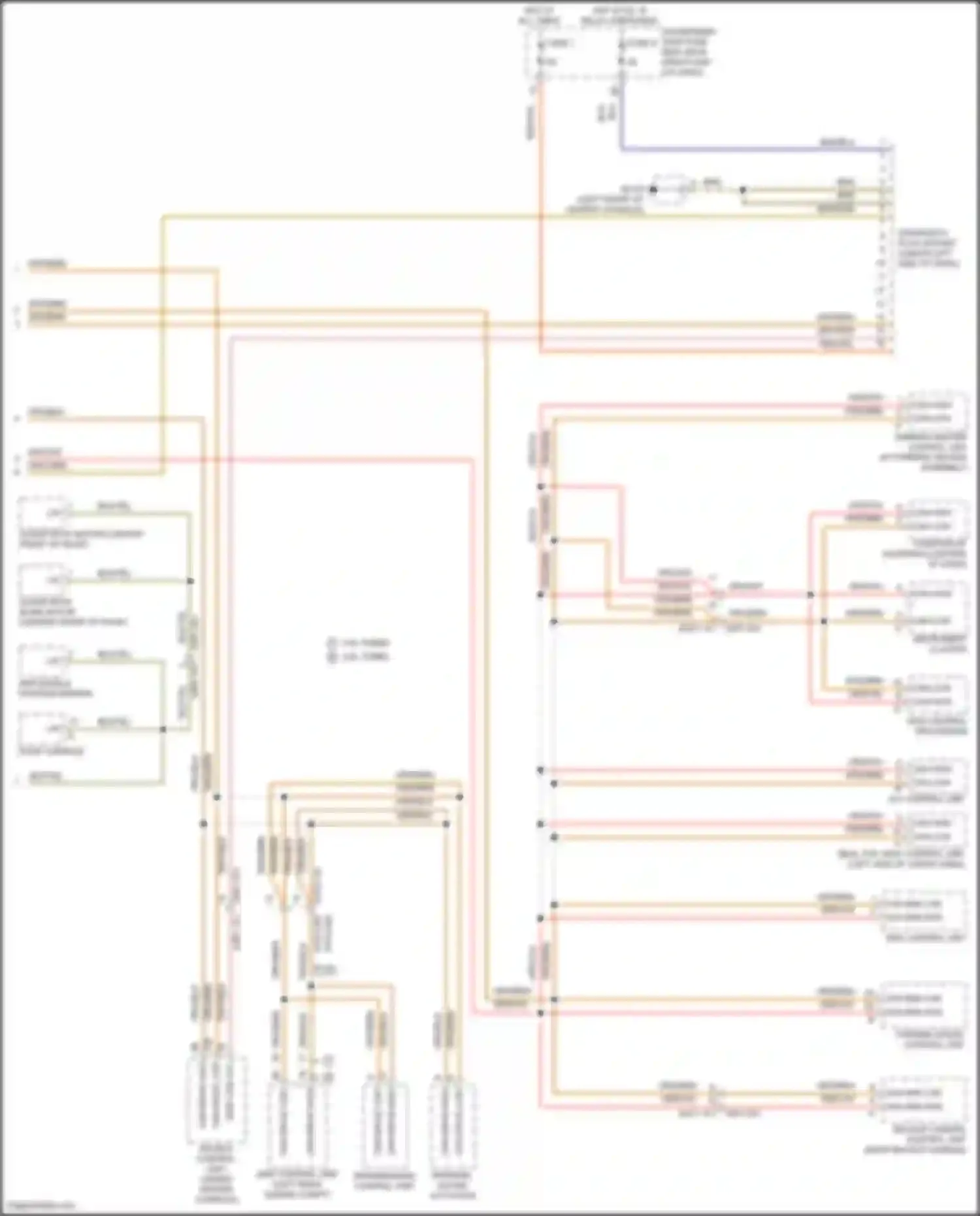 Macan GTS Porsche I facelift 2 (2021-2024): Computer data lines circuit (3 of 3)