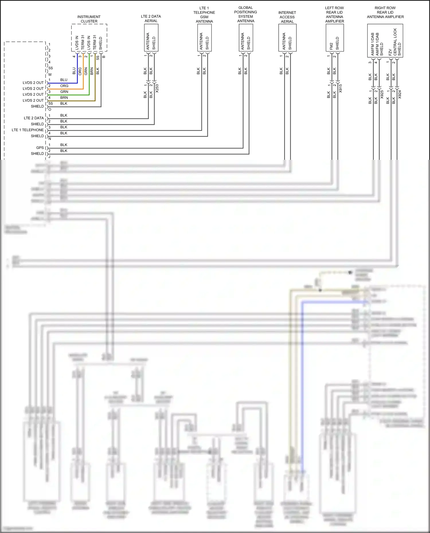 Porsche Macan GTS I facelift 2 (2021-2024) analog coding button wiring diagram  (1 of 6)