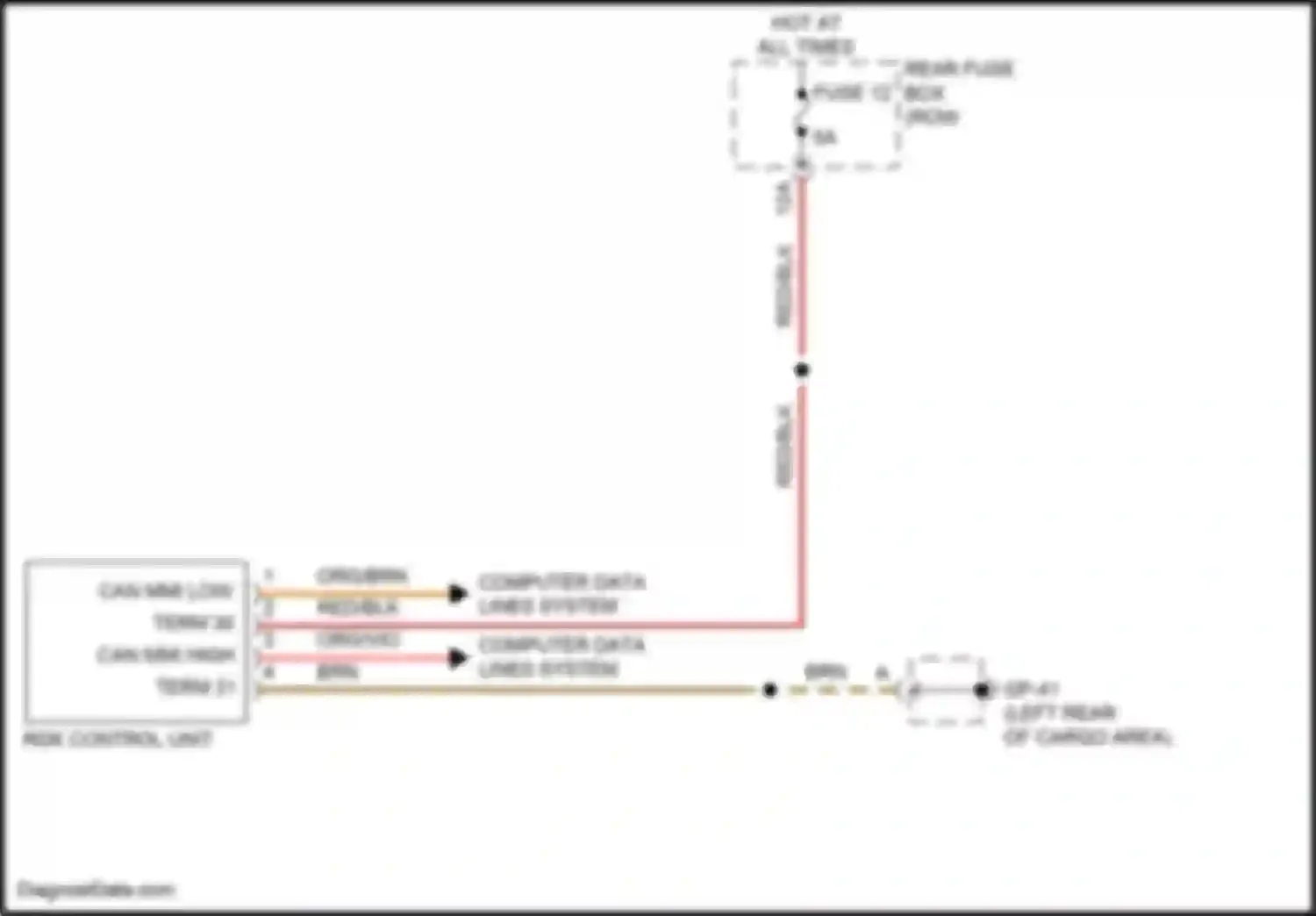 Wiring diagram can mmi low for Porsche Macan GTS I facelift 2 (2021-2024) (4 of 4)