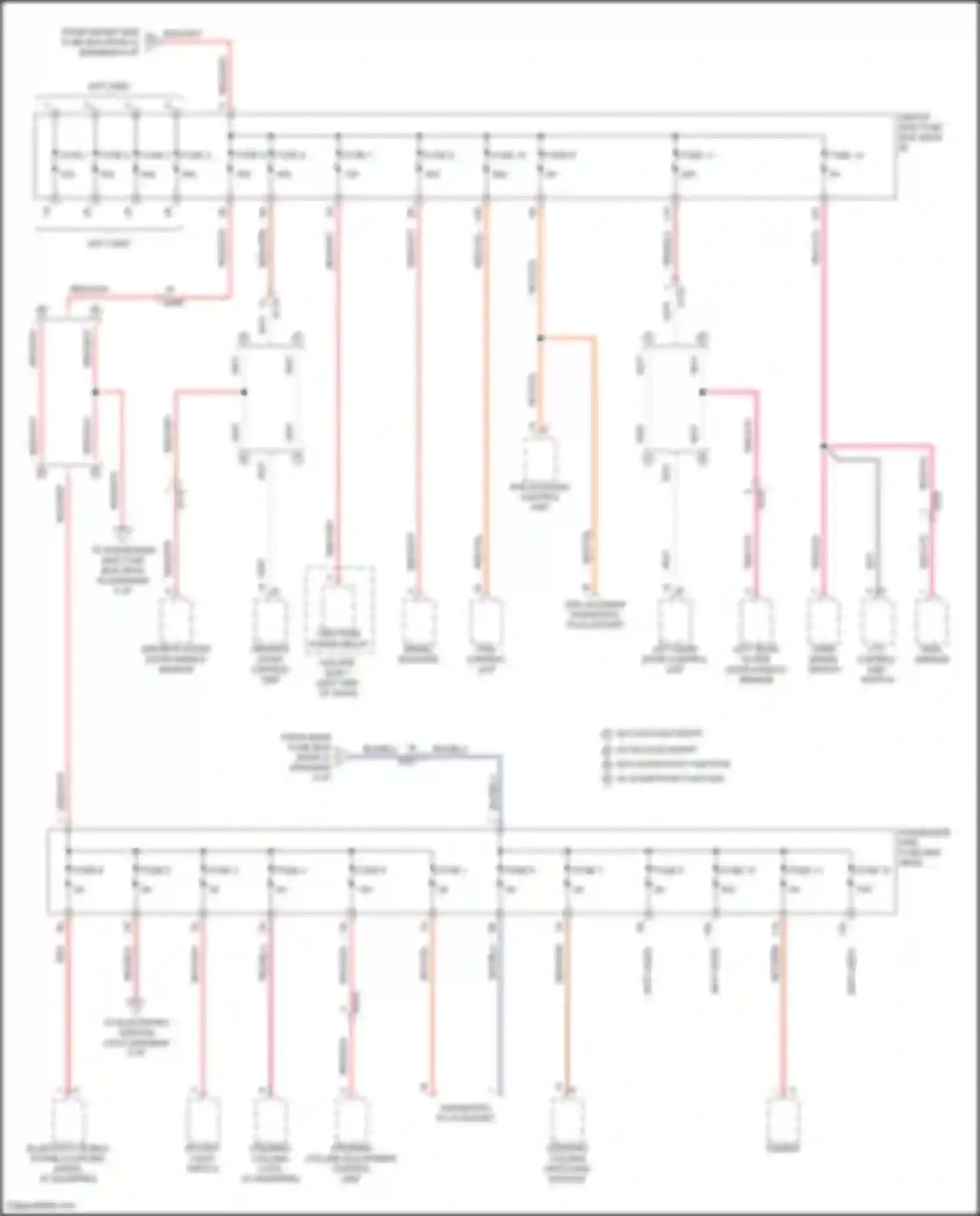 Wiring diagram driver's door control unit for Porsche Macan GTS I facelift 2 (2021-2024) (7 of 9)