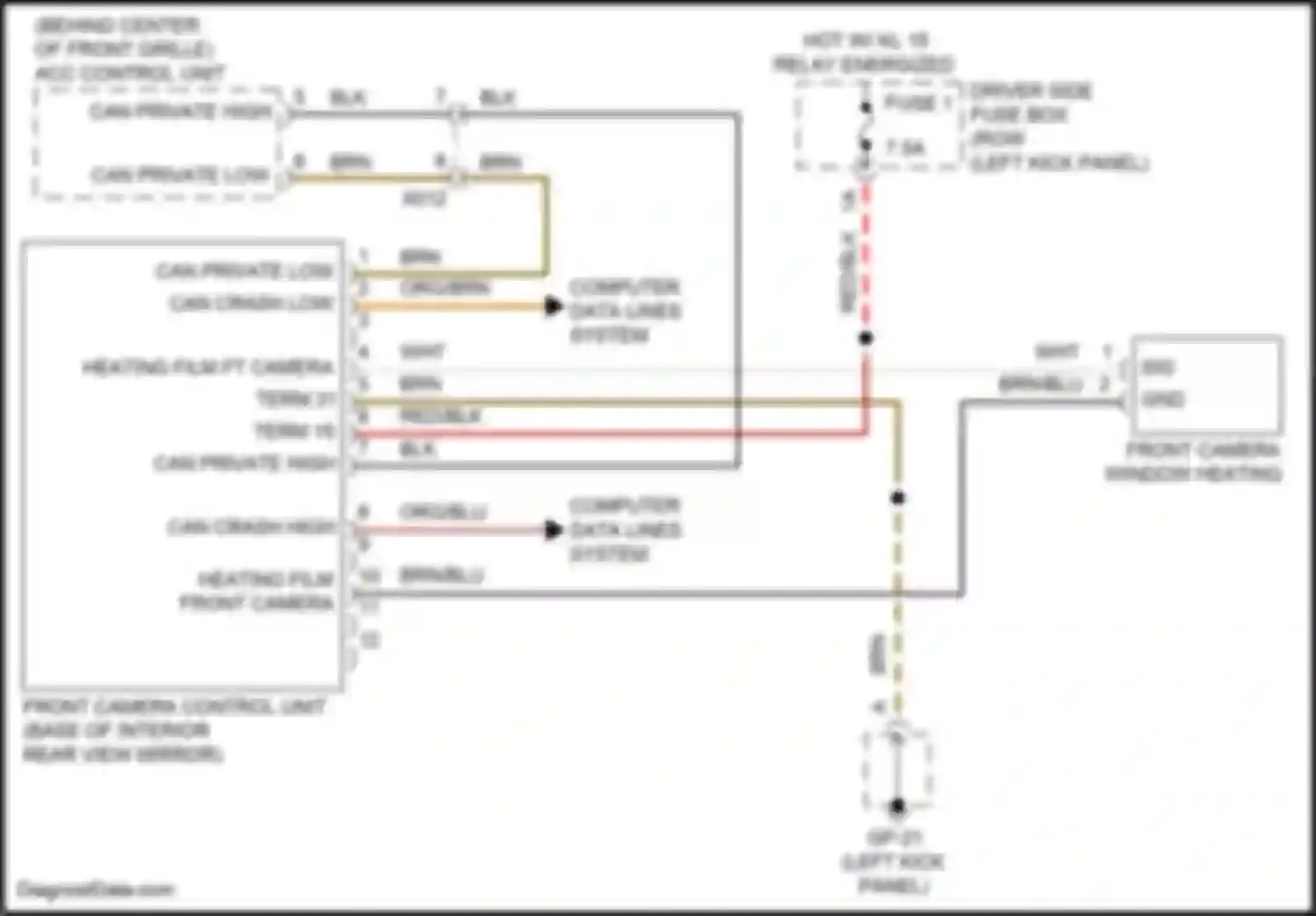 Wiring diagram front camera control unit for Porsche Macan GTS I facelift 2 (2021-2024) (2 of 4)