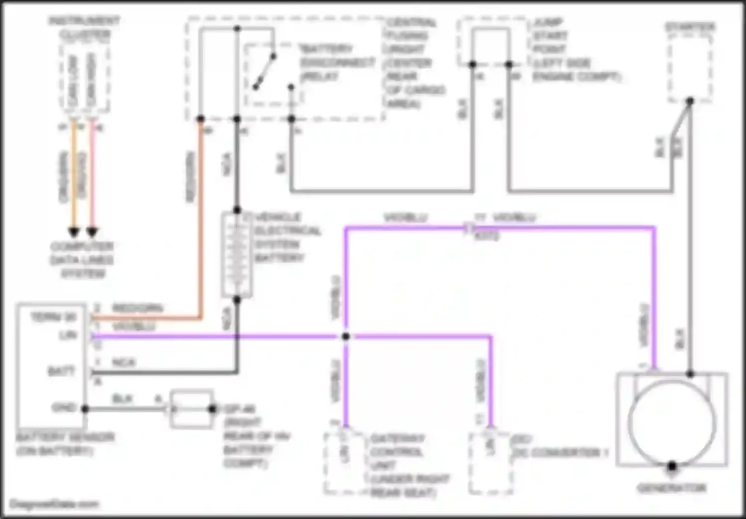 Wiring diagram nca for Porsche Macan GTS I facelift 2 (2021-2024) (2 of 11)