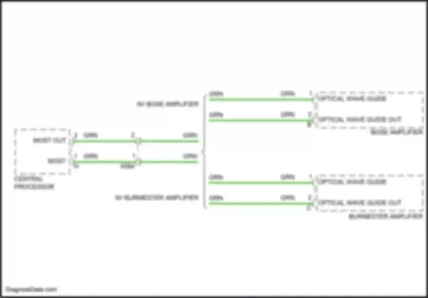 Wiring diagram optical wave guide out for Porsche Macan GTS I facelift 2 (2021-2024) (3 of 5)