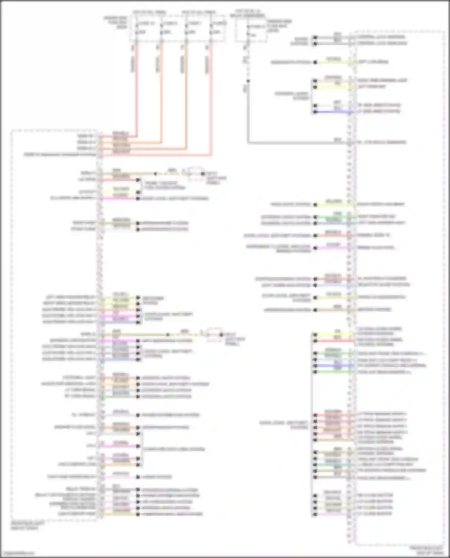 Wiring diagram red for Porsche Macan GTS I facelift 2 (2021-2024) (21 of 69)