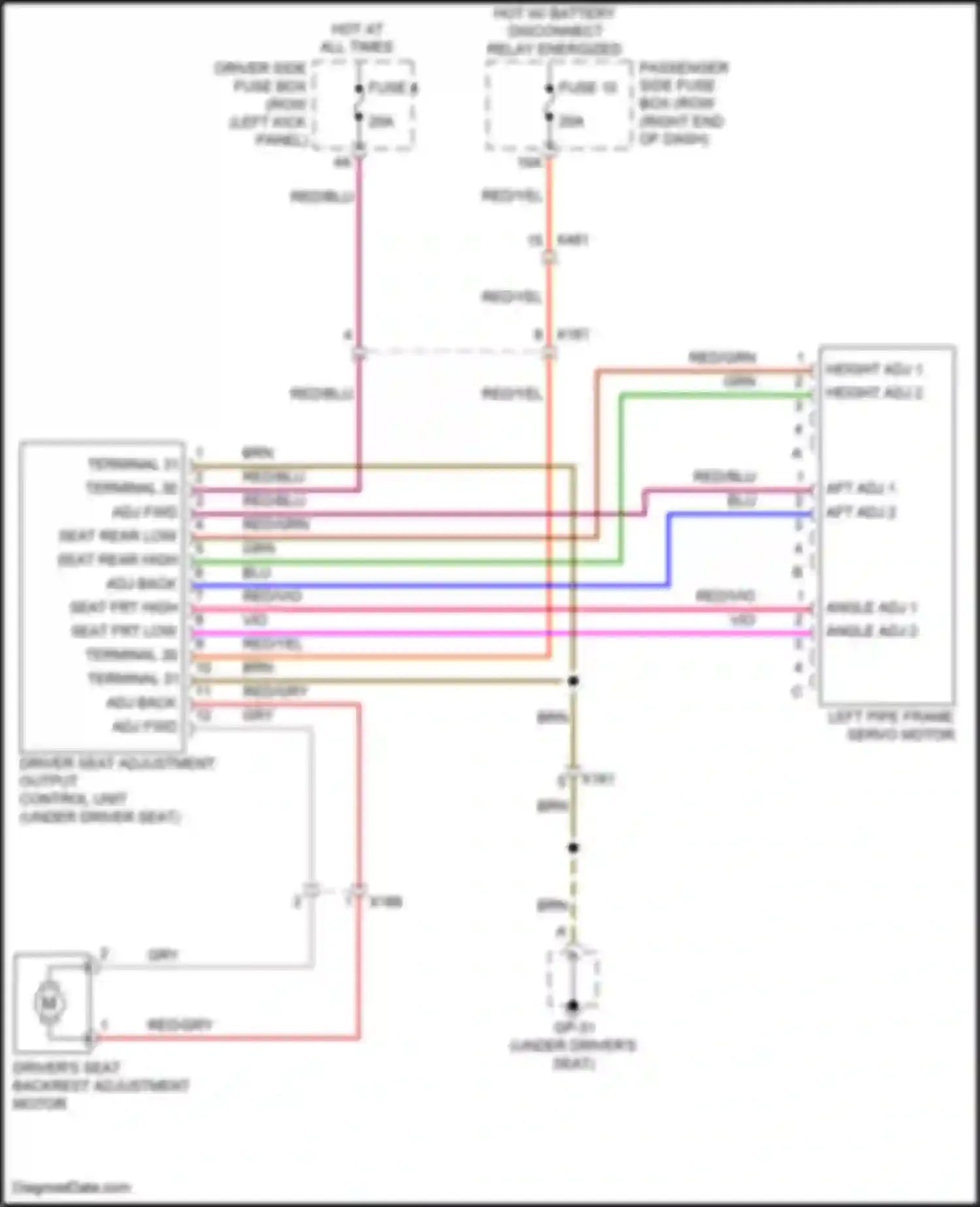 Wiring diagram red/gry for Porsche Macan GTS I facelift 2 (2021-2024) (22 of 46)