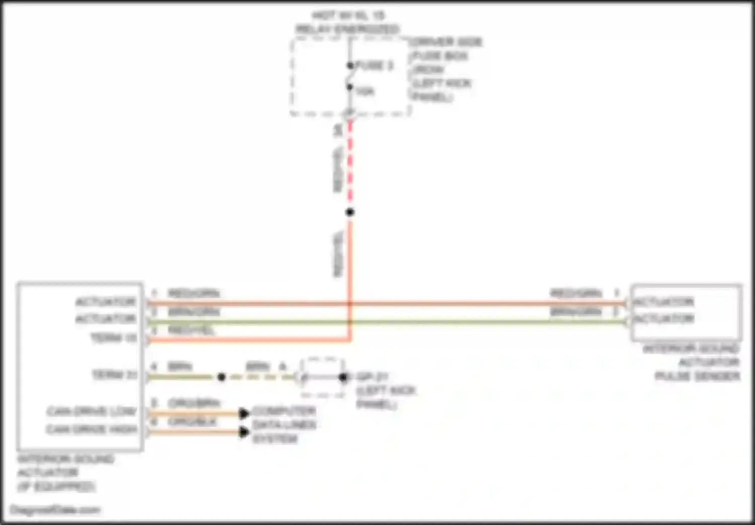 Wiring diagram red/yel for Porsche Macan GTS I facelift 2 (2021-2024) (31 of 75)
