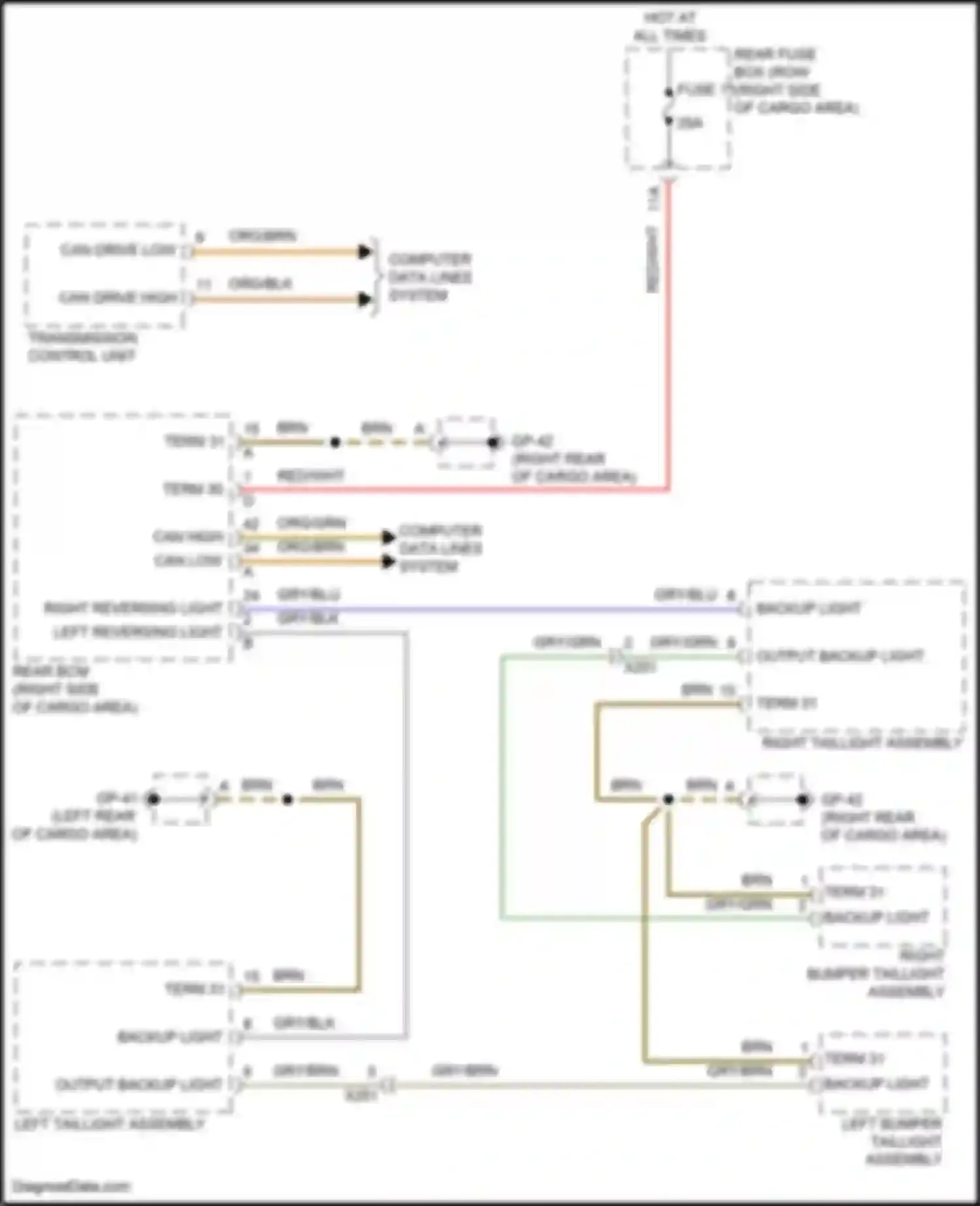 Wiring diagram right reversing light for Porsche Macan GTS I facelift 2 (2021-2024) (1 of 3)