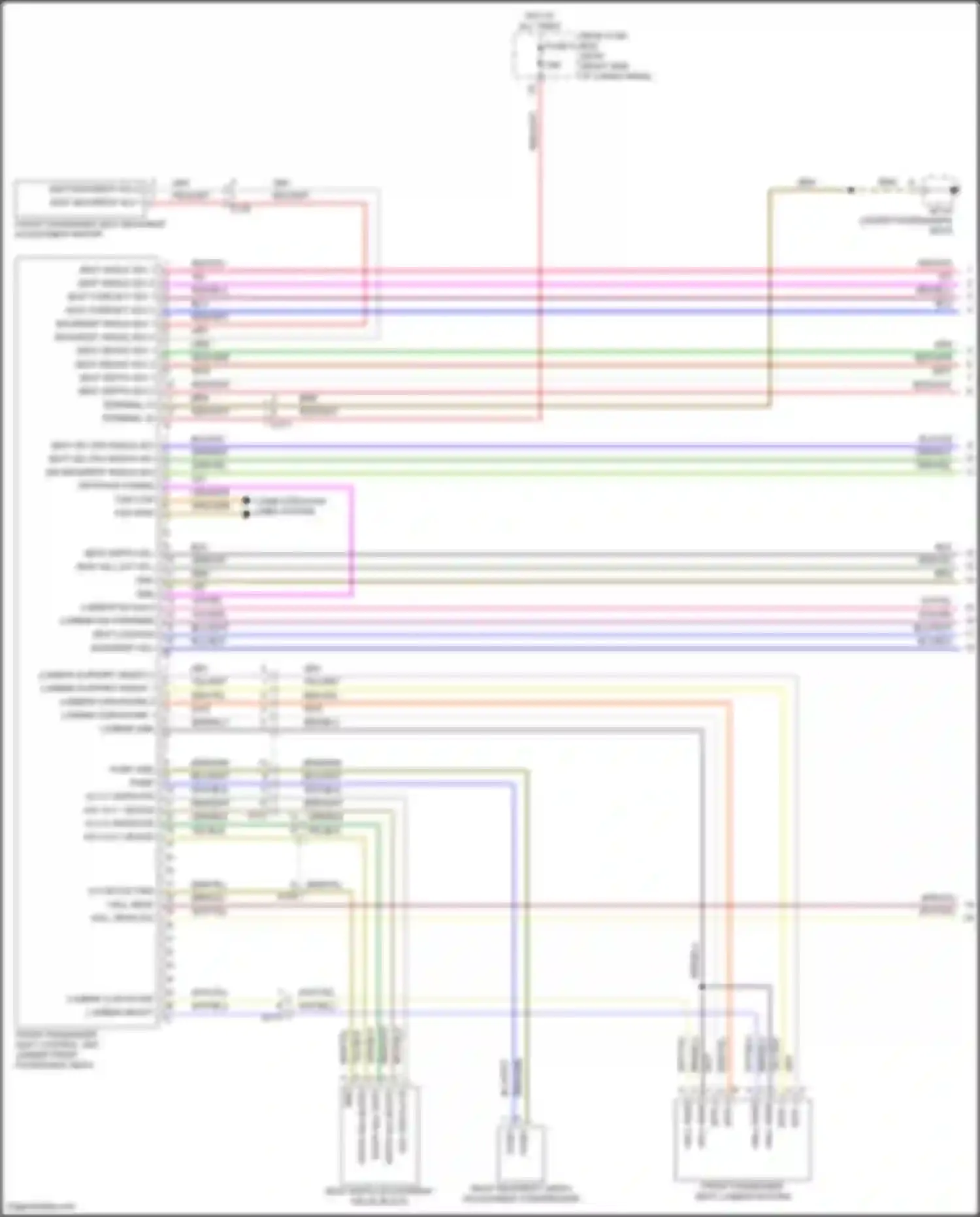 Wiring diagram seat adj sw height adj for Porsche Macan GTS I facelift 2 (2021-2024) (2 of 2)