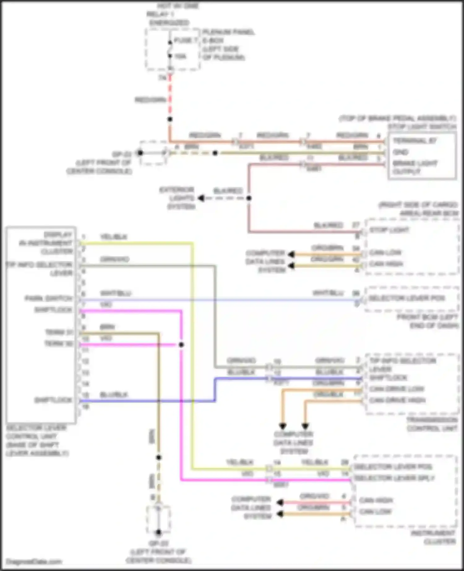 Wiring diagram shiftlock - for Porsche Macan GTS I facelift 2 (2021-2024) (1 of 1)