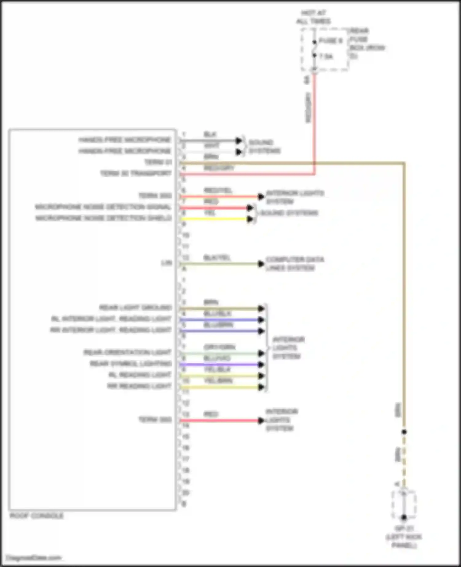 Wiring diagram term 31 for Porsche Macan GTS I facelift 2 (2021-2024) (59 of 103)