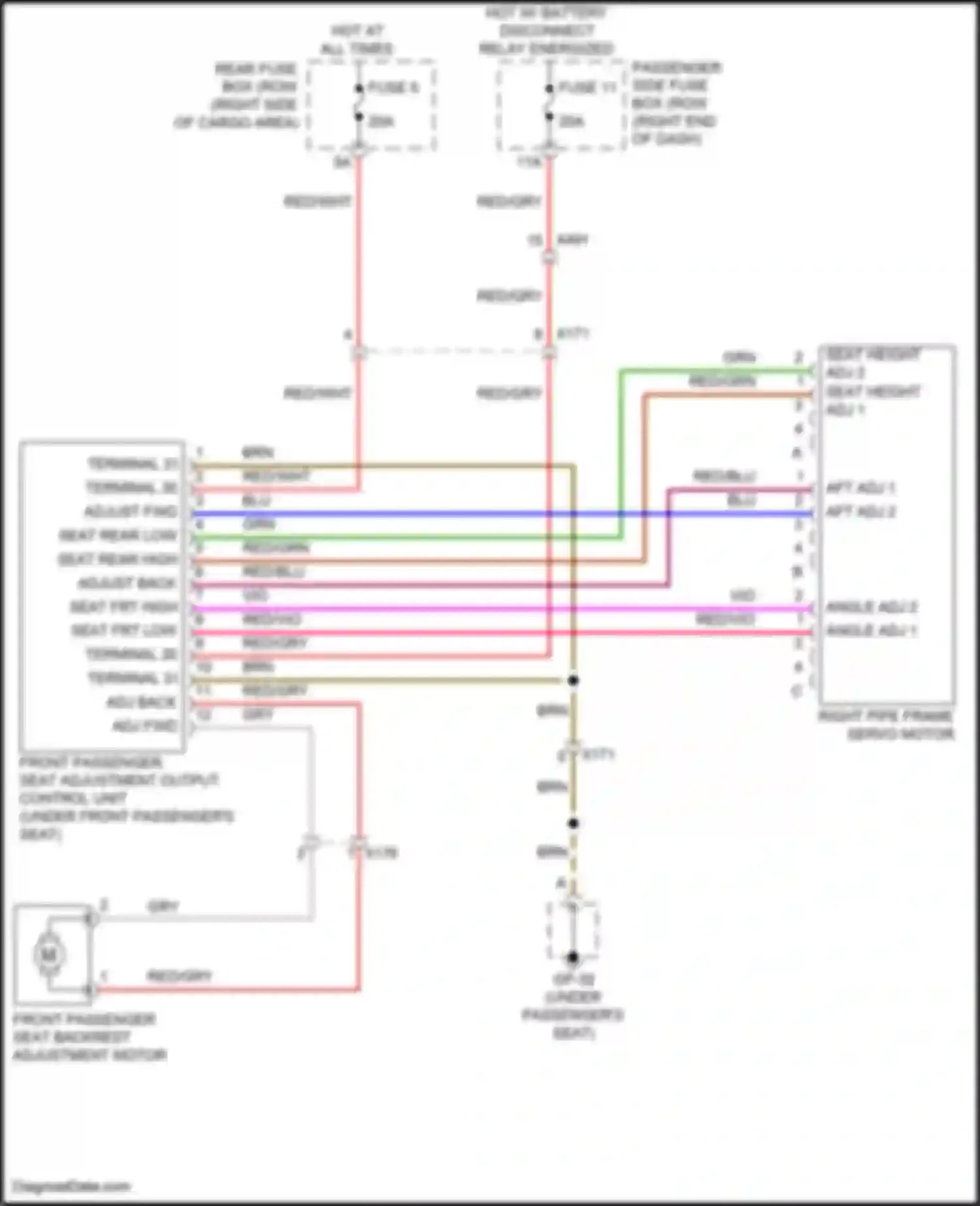 Wiring diagram terminal 31 for Porsche Macan GTS I facelift 2 (2021-2024) (2 of 12)