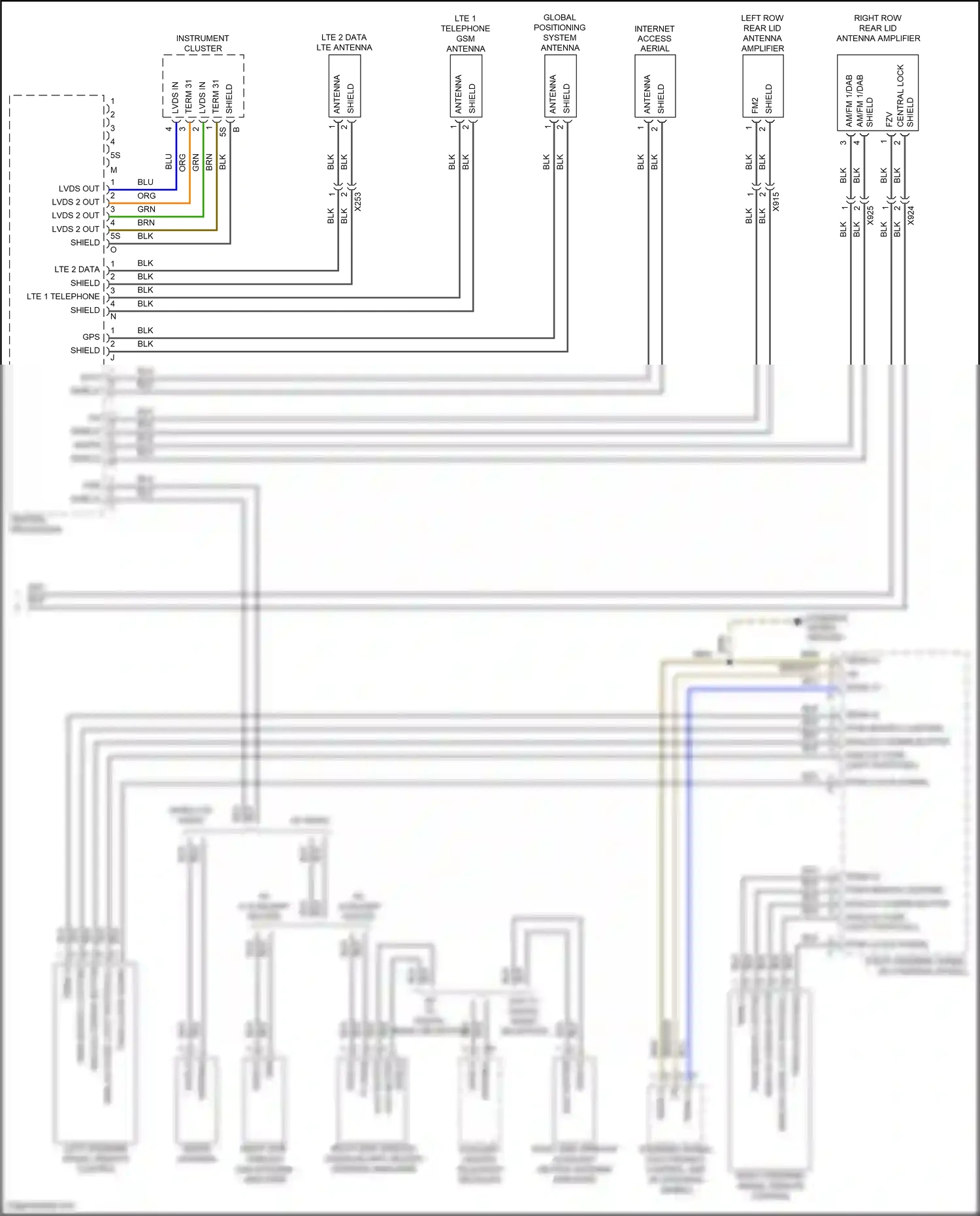 Porsche Macan GTS I facelift (2018-2021) central processor wiring diagram  (4 of 19)