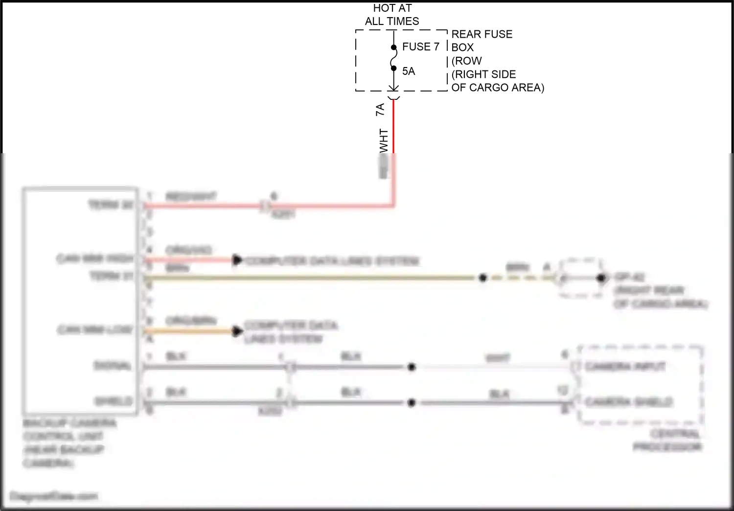 Porsche Macan GTS I facelift (2018-2021) central processor wiring diagram  (10 of 19)