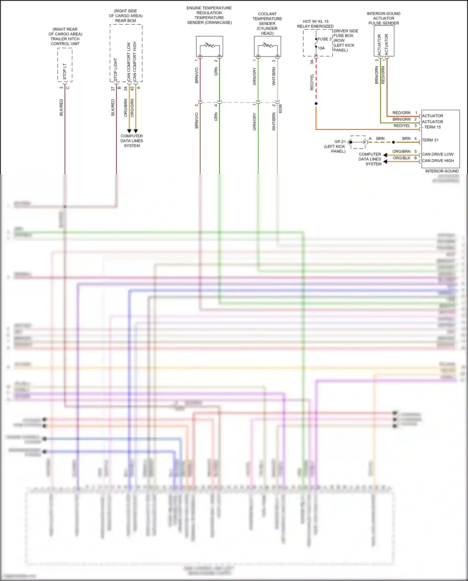 Porsche Macan GTS I facelift (2018-2021) computer data lines system wiring diagram  (86 of 93)
