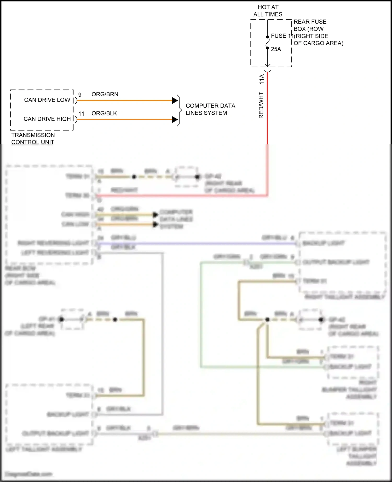 Porsche Macan GTS I facelift (2018-2021) computer data lines system wiring diagram  (12 of 93)