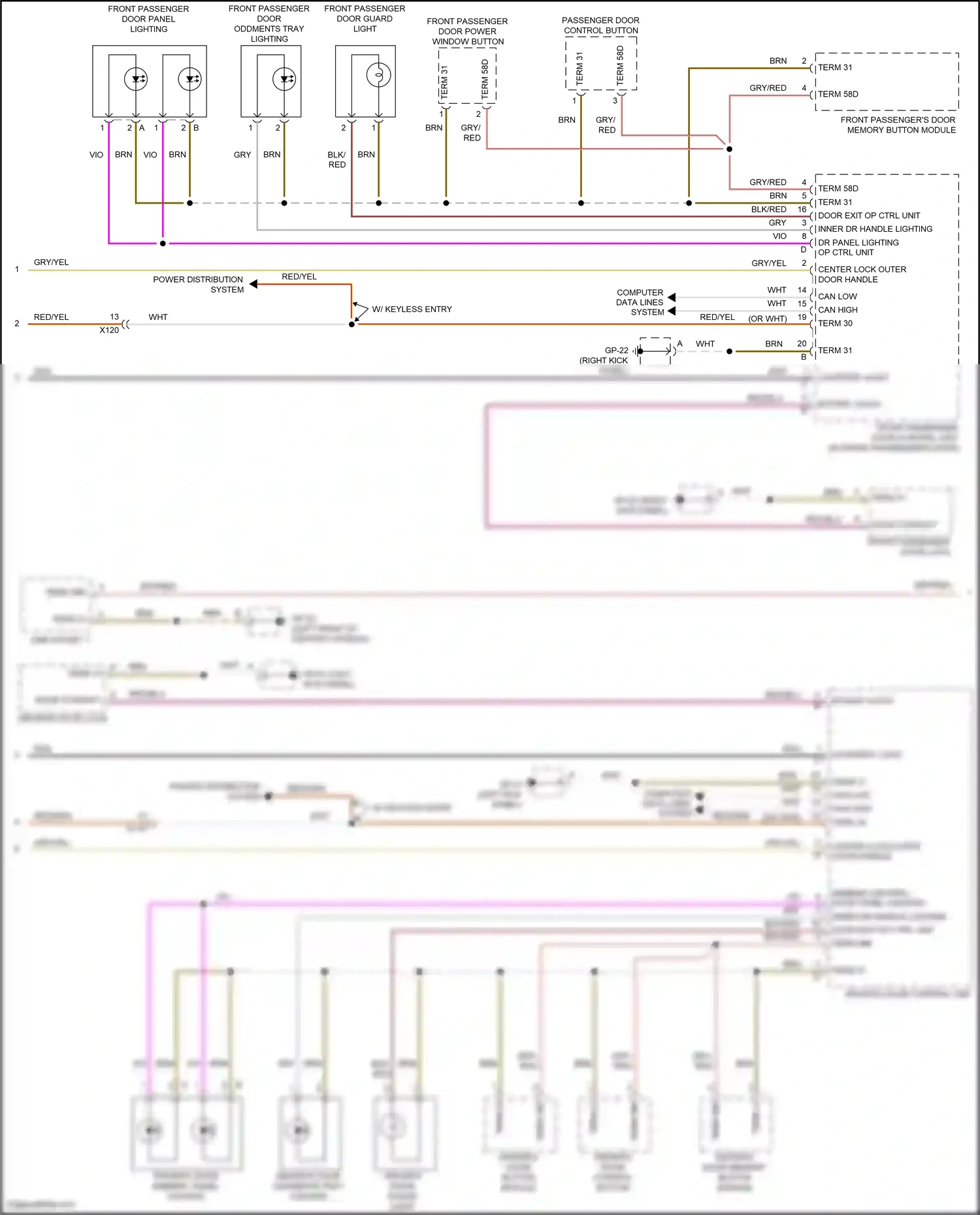 Porsche Macan GTS I facelift (2018-2021) computer data lines system wiring diagram  (66 of 93)
