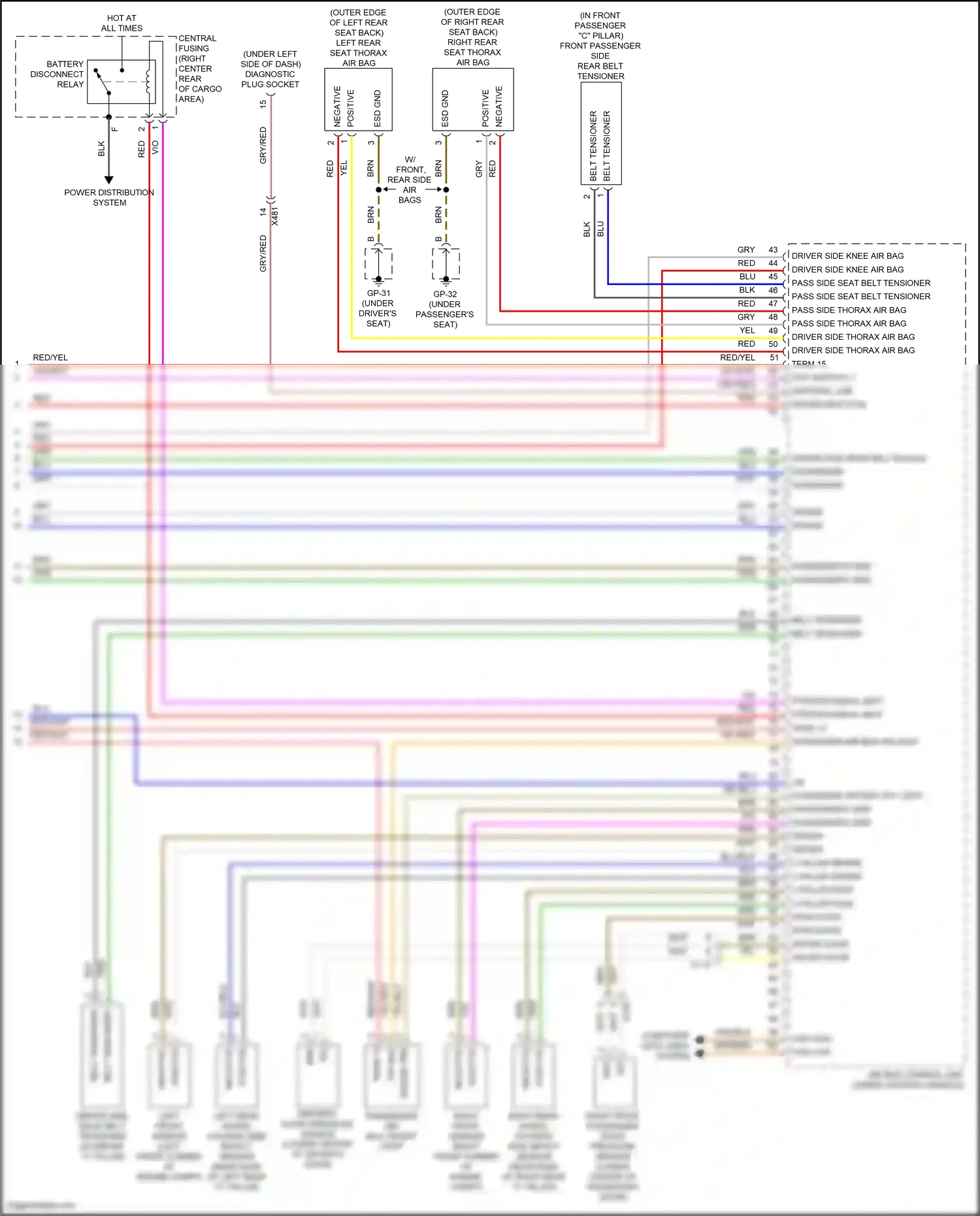 Porsche Macan GTS I facelift (2018-2021) computer data lines system wiring diagram  (60 of 93)