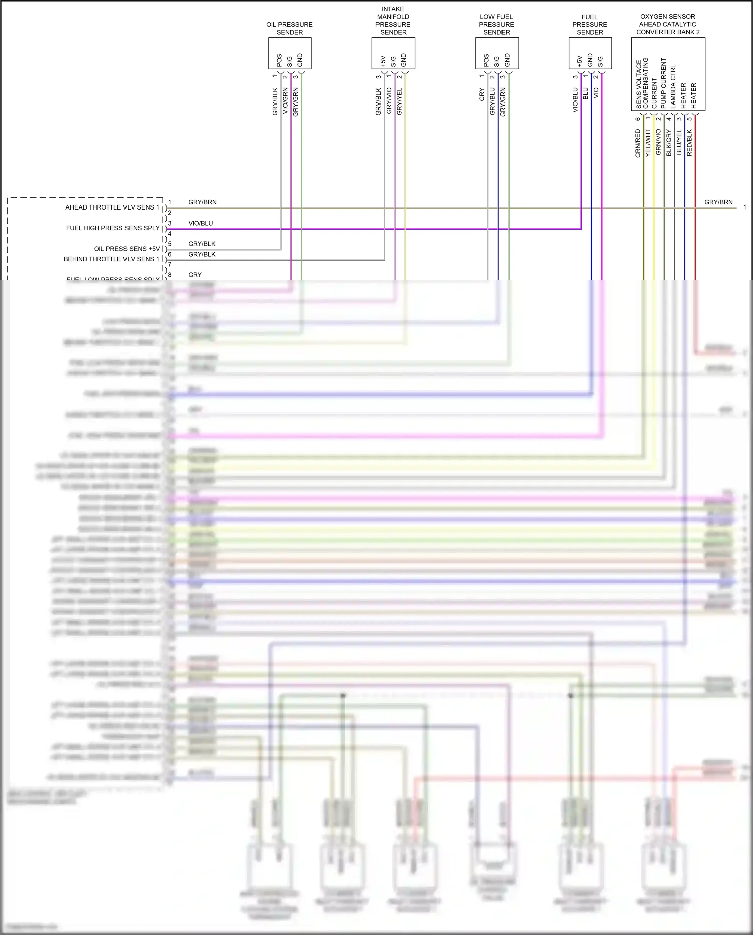 Porsche Macan GTS I facelift (2018-2021) lambda ctrl wiring diagram  (2 of 5)