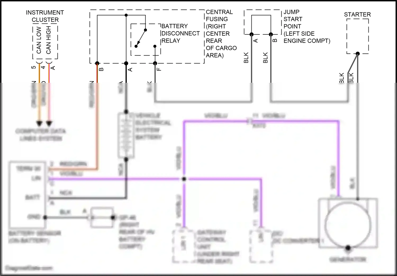 Porsche Macan GTS I facelift (2018-2021) (left side engine compt) wiring diagram  (1 of 1)