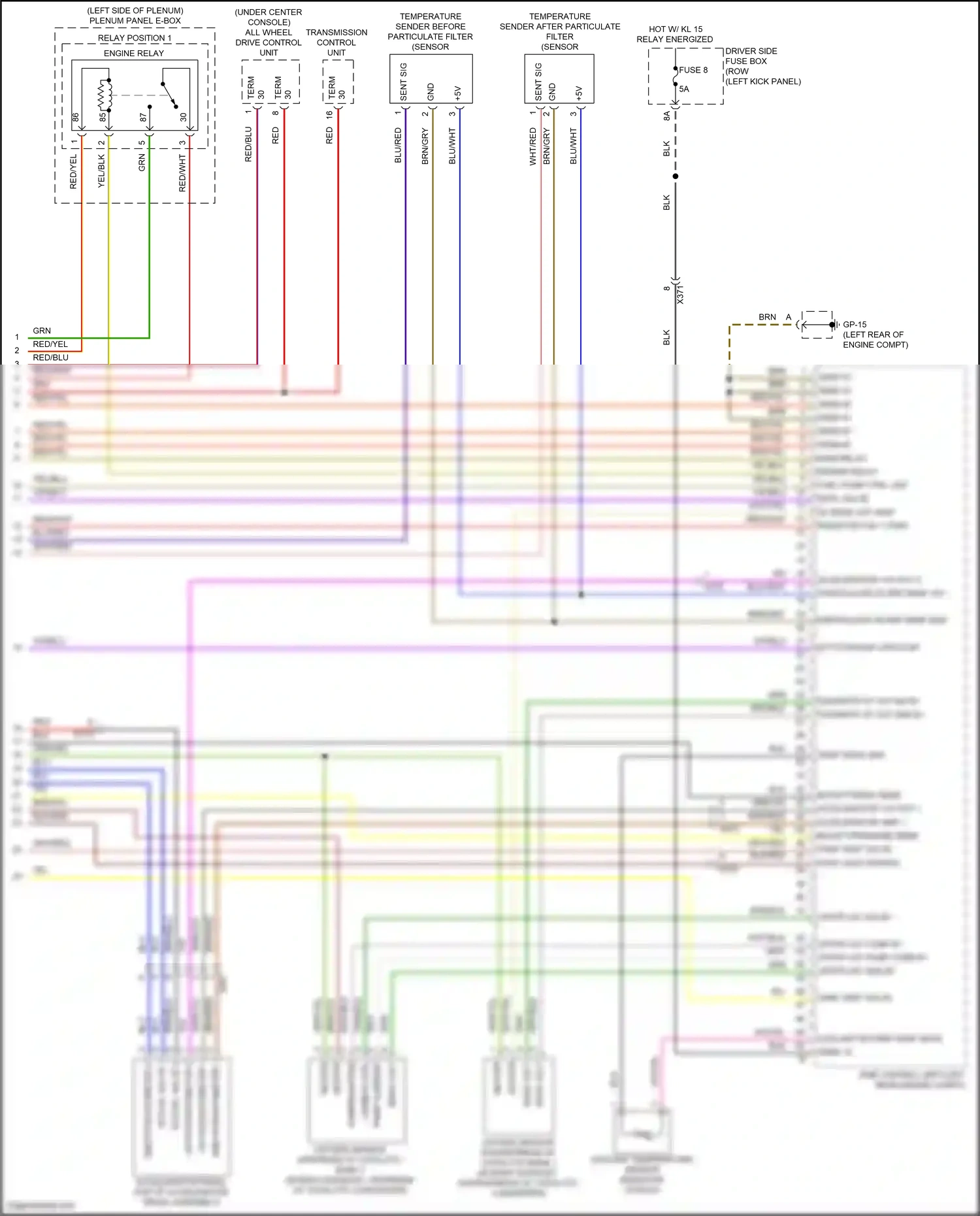 Porsche Macan GTS I facelift (2018-2021) (left side of plenum) plenum panel e-box wiring diagram  (3 of 3)