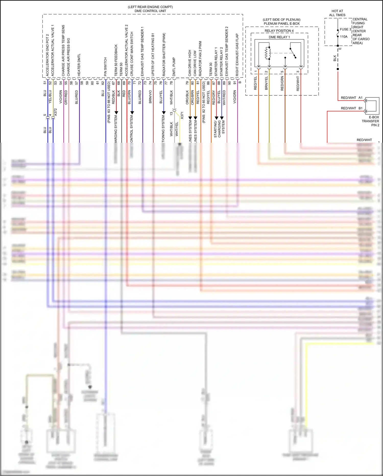 Porsche Macan GTS I facelift (2018-2021) (left side of plenum) plenum panel e-box wiring diagram  (2 of 3)