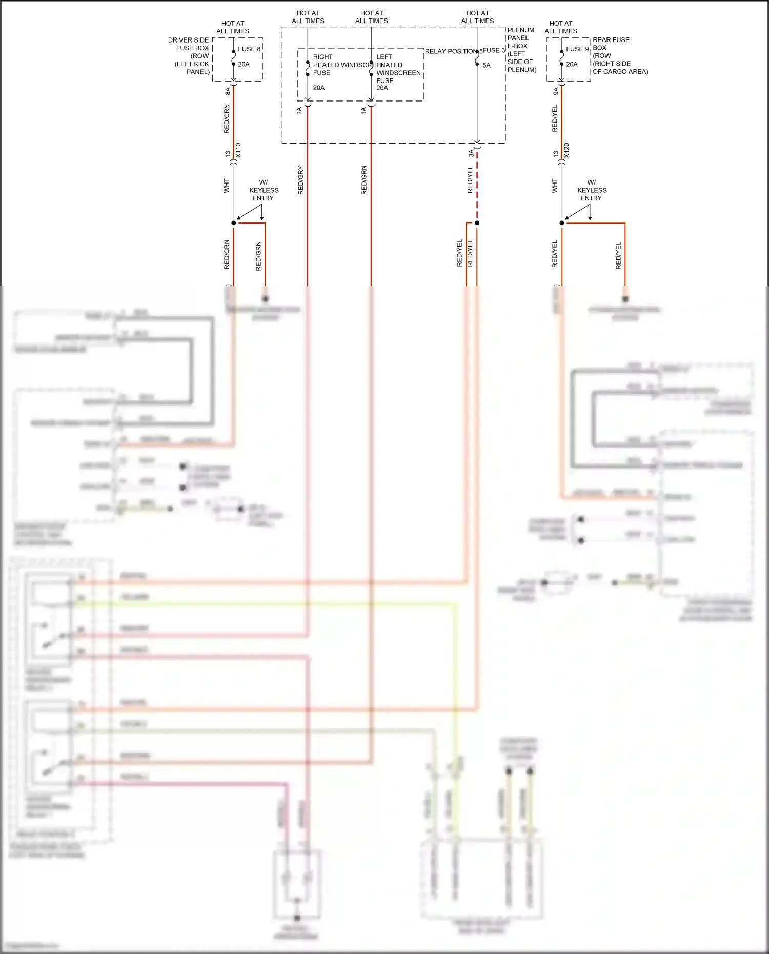 Porsche Macan GTS I facelift (2018-2021) plenum panel e-box (left side of plenum) wiring diagram  (1 of 1)