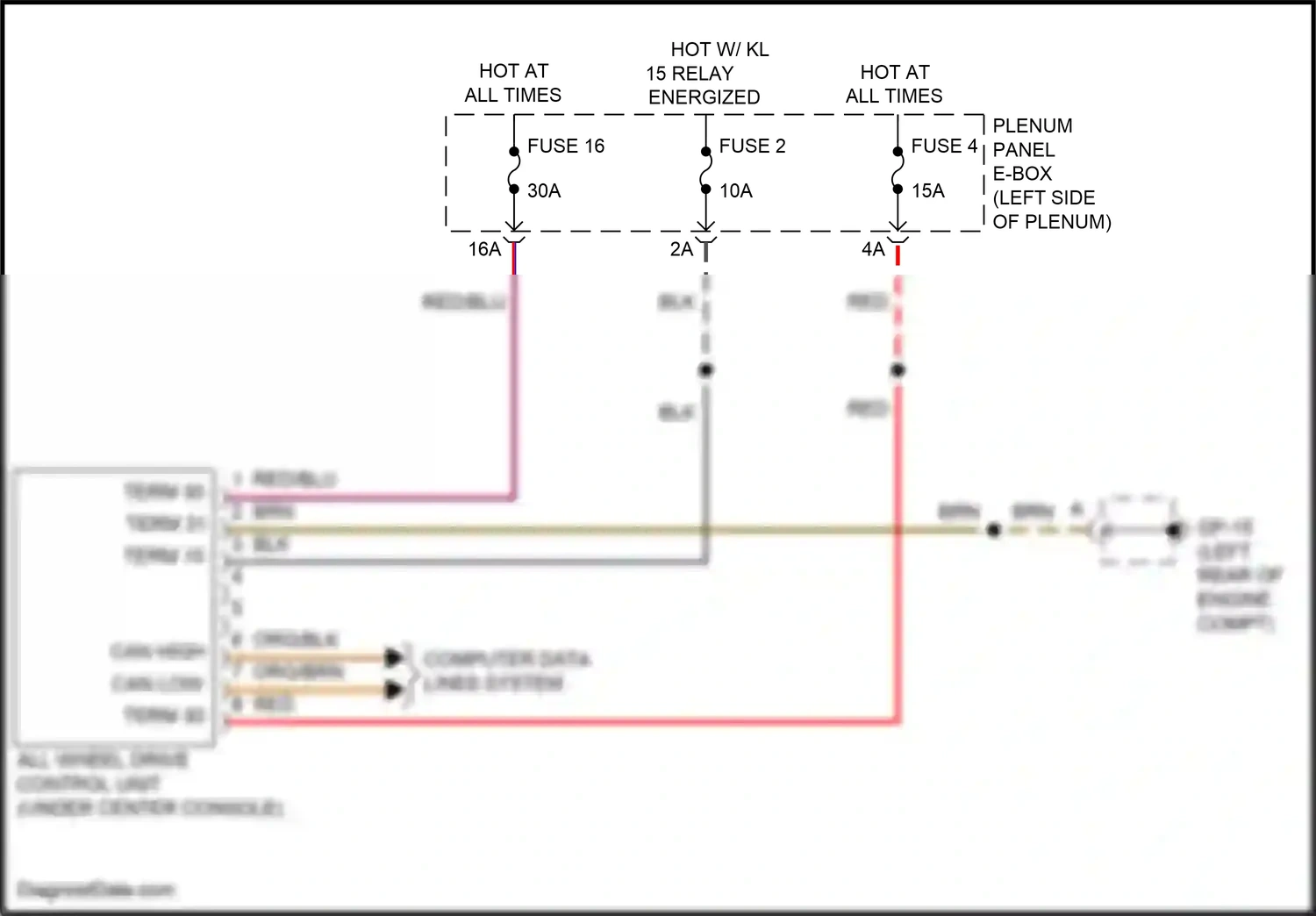 Porsche Macan GTS I facelift (2018-2021) plenum panel e-box wiring diagram  (3 of 19)