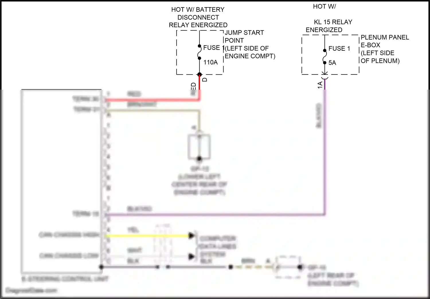 Porsche Macan GTS I facelift (2018-2021) plenum panel e-box wiring diagram  (5 of 19)