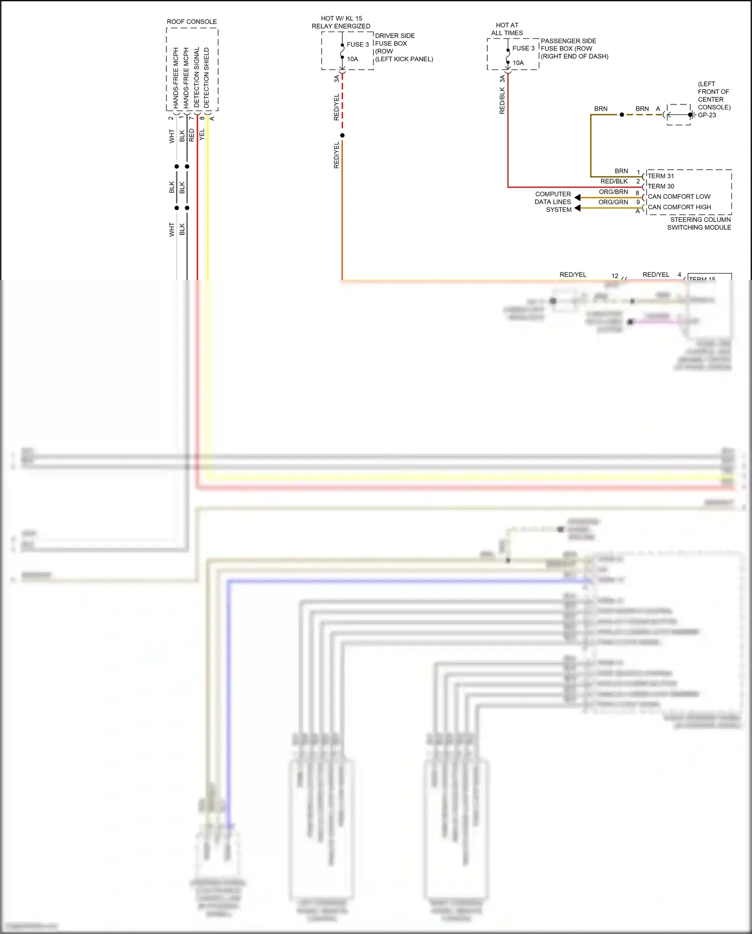 Porsche Macan S I facelift 2 (2021-2024) analog coding button wiring diagram  (3 of 6)