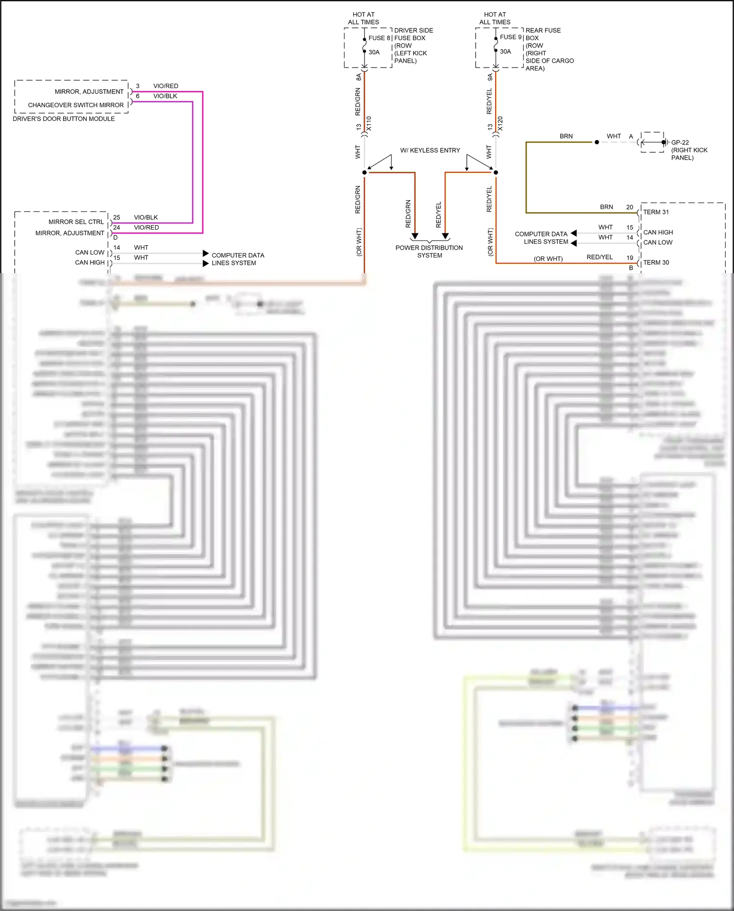 Porsche Macan S I facelift 2 (2021-2024) computer data lines system wiring diagram  (9 of 87)