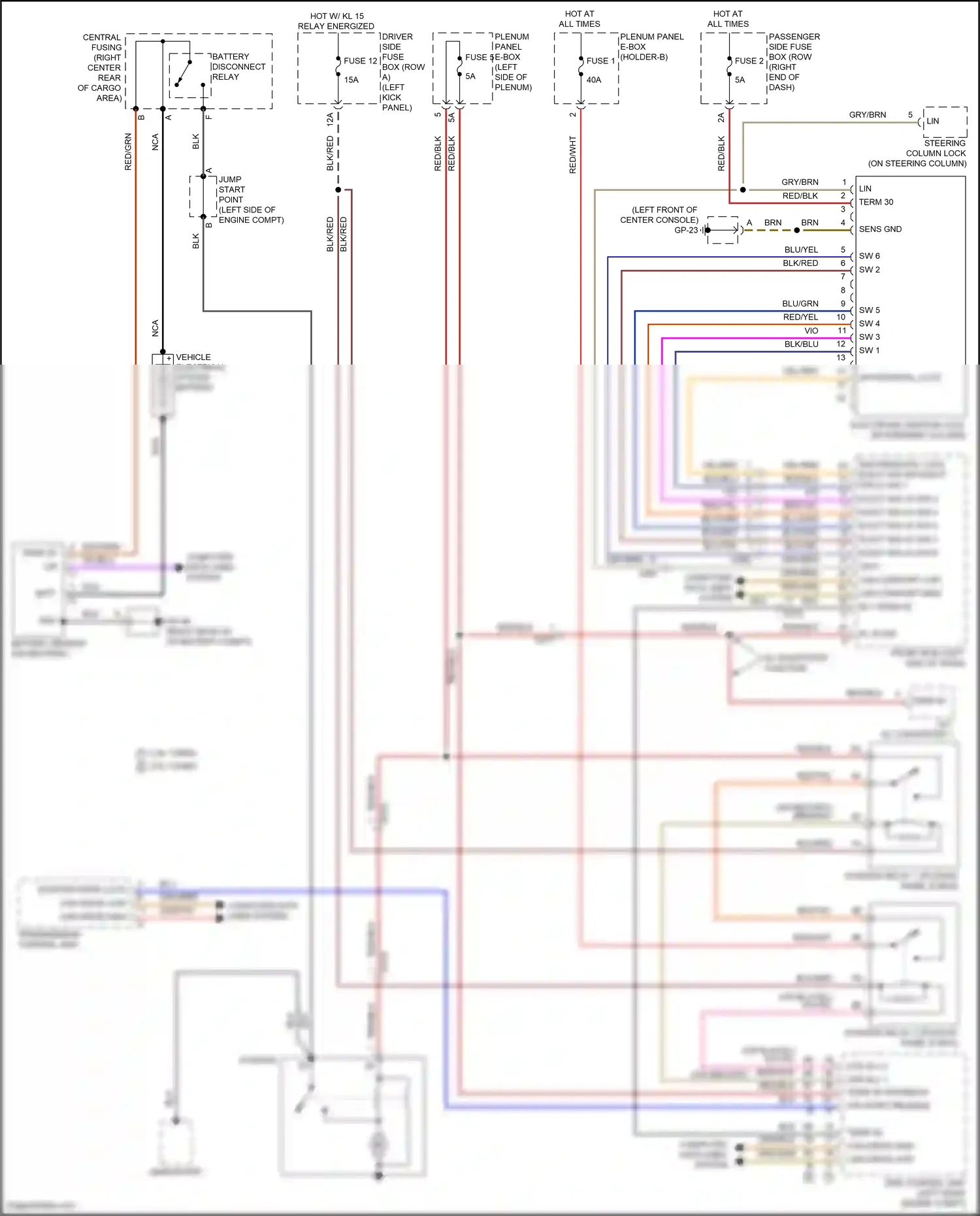 Porsche Macan S I facelift 2 (2021-2024) plenum panel e-box wiring diagram  (9 of 14)