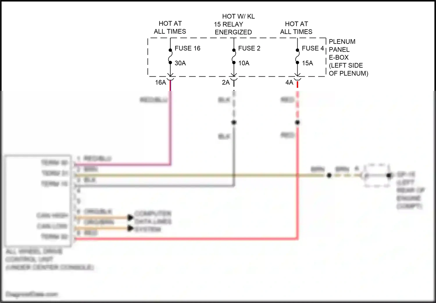 Porsche Macan S I facelift 2 (2021-2024) plenum panel e-box wiring diagram  (3 of 14)