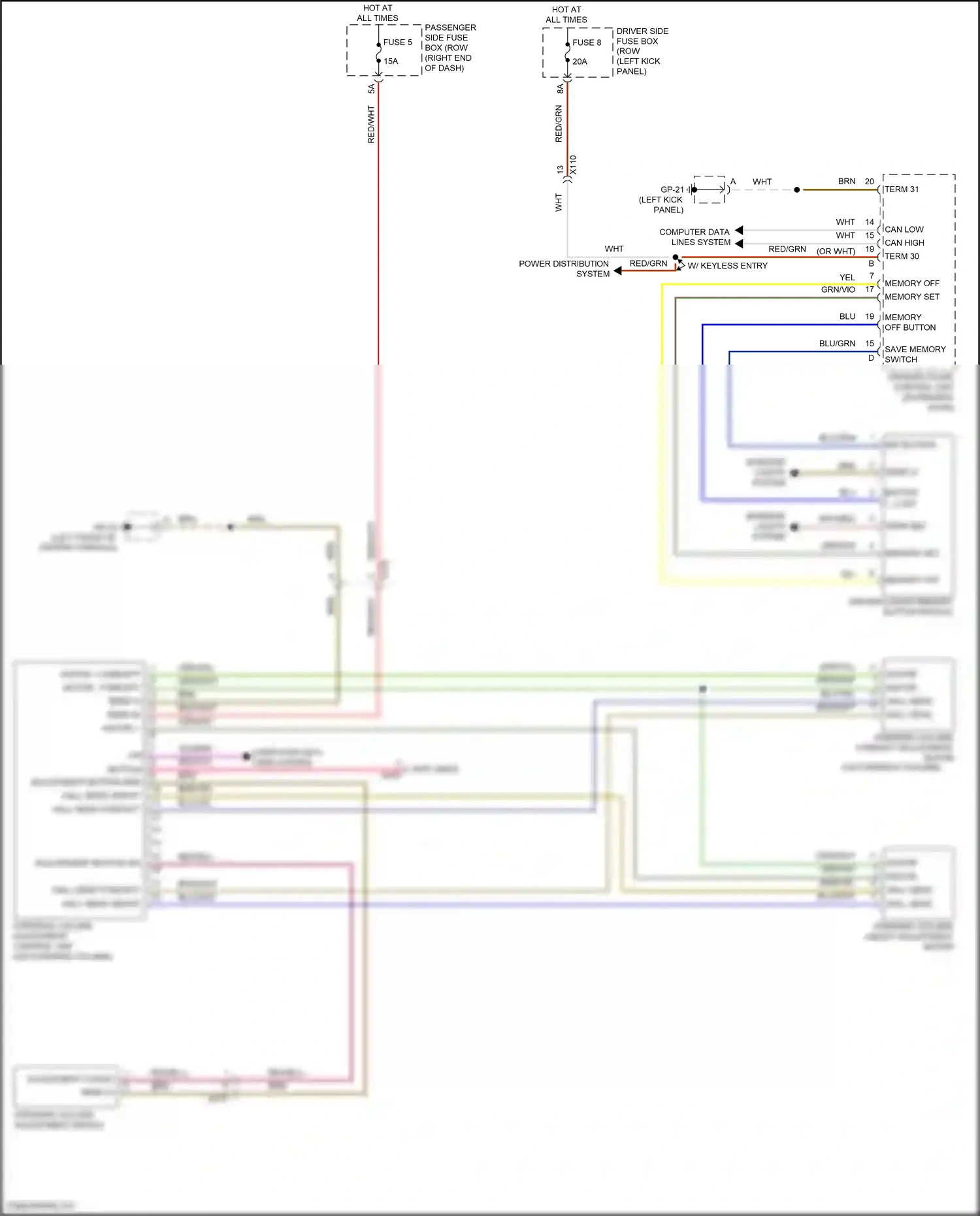 Porsche Macan S I facelift (2018-2021) adjustment coded wiring diagram  (2 of 2)