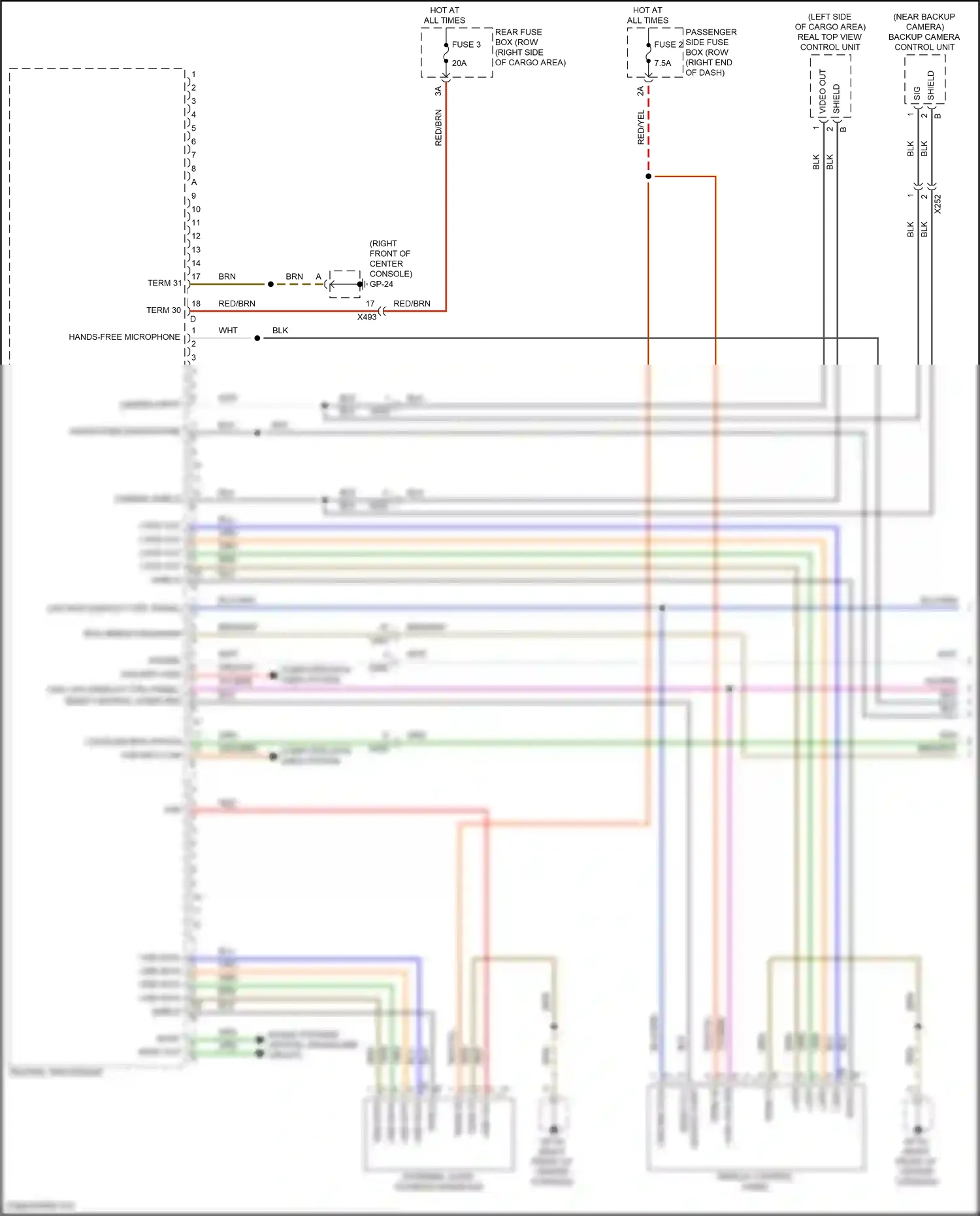 Porsche Macan S I facelift (2018-2021) camera input wiring diagram  (1 of 8)