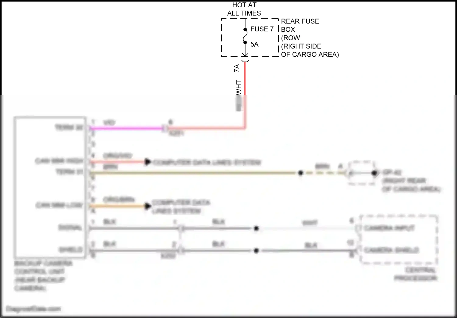 Porsche Macan S I facelift (2018-2021) camera input wiring diagram  (8 of 8)