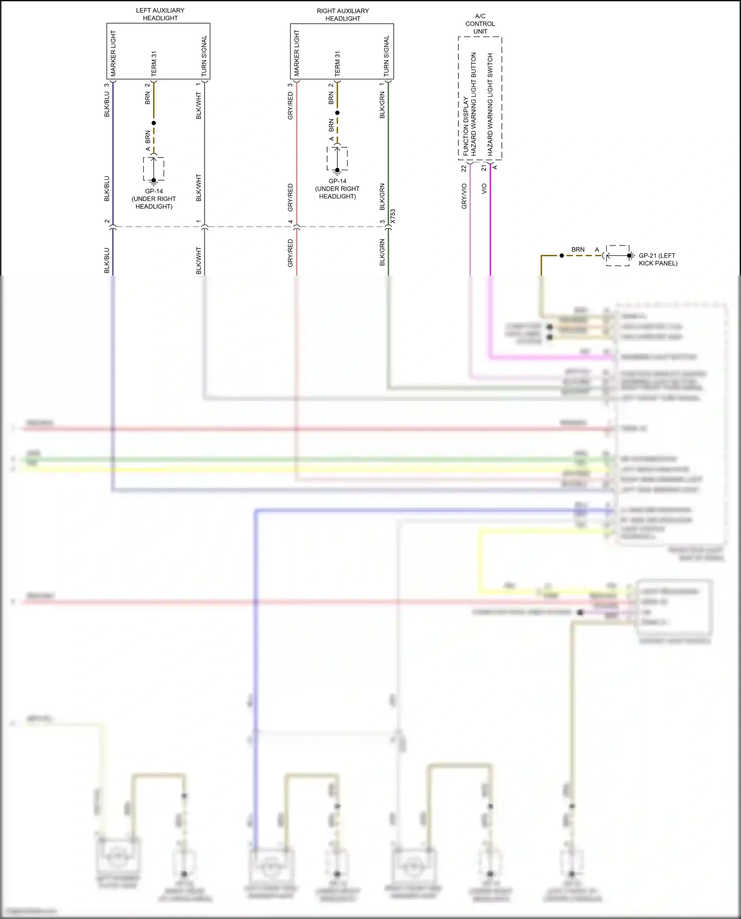Porsche Macan S I facelift (2018-2021) function display wiring diagram  (1 of 1)