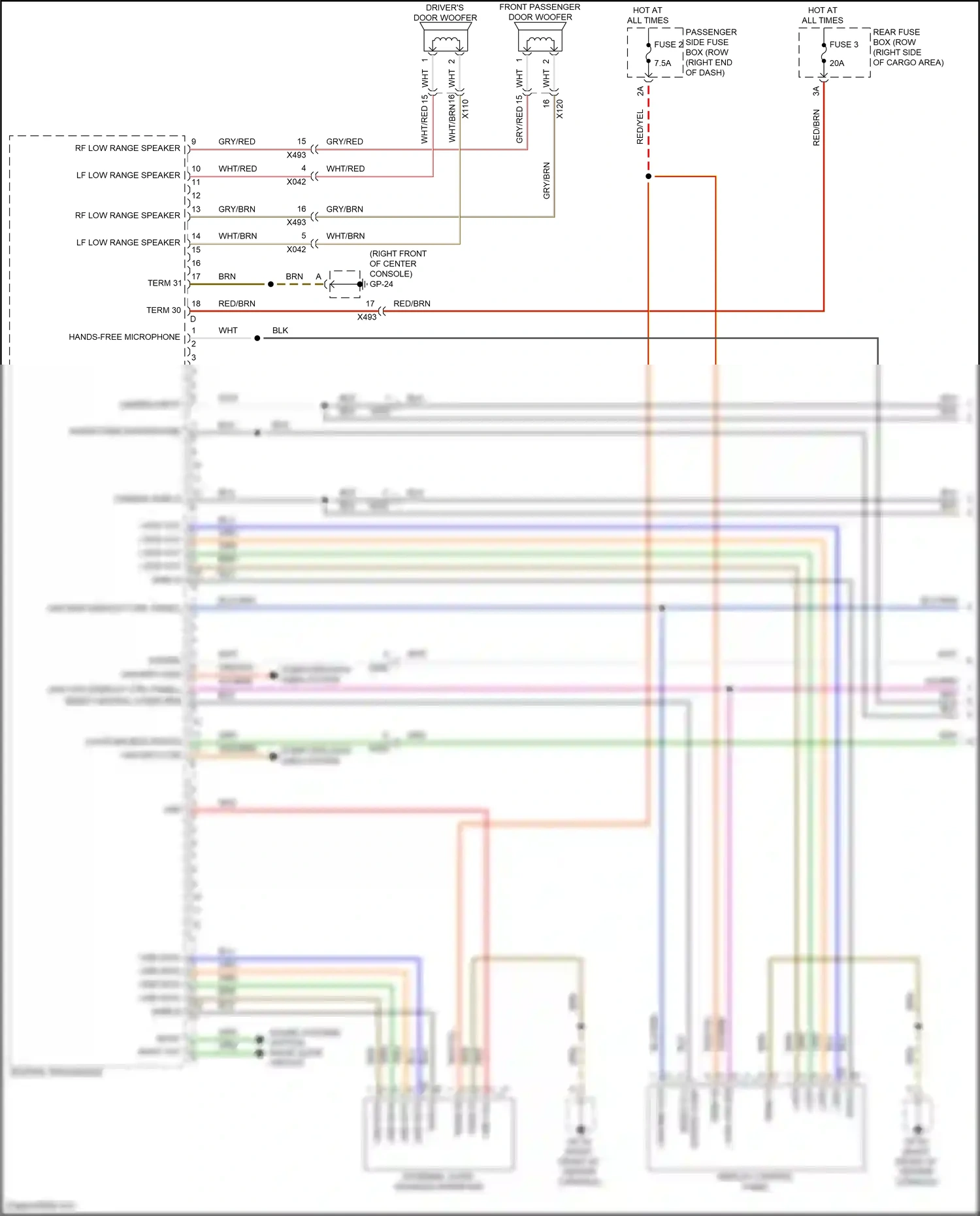 Porsche Macan Turbo I facelift (2018-2021) central processor wiring diagram  (1 of 19)