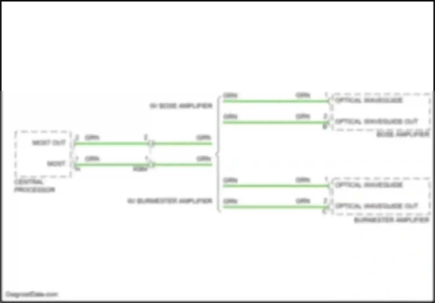 Porsche Macan Turbo I facelift (2018-2021) central processor wiring diagram  (8 of 19)
