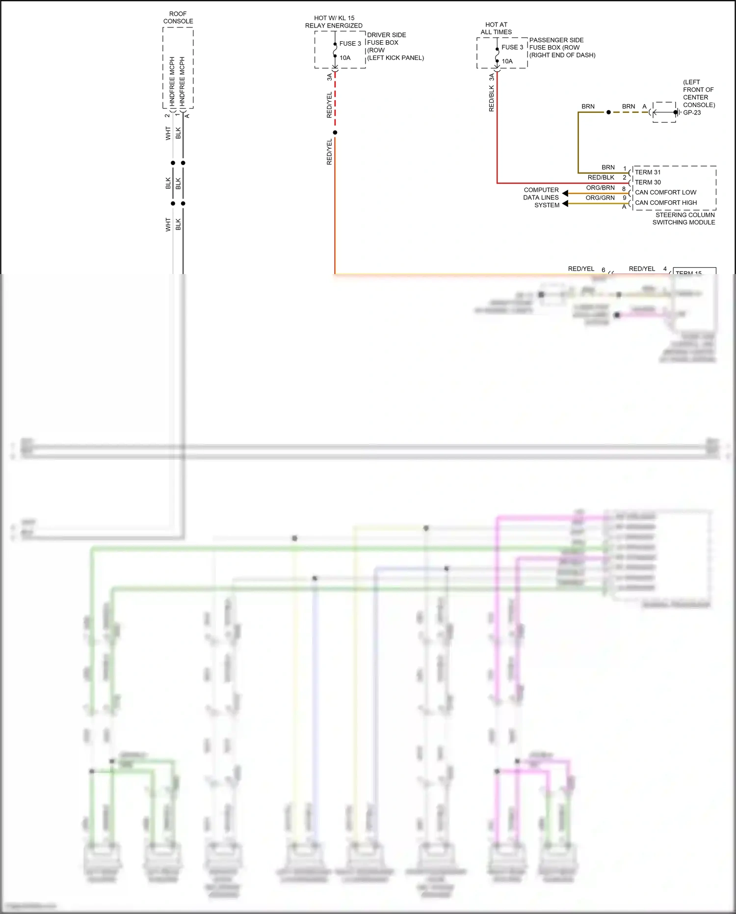 Porsche Macan Turbo I facelift (2018-2021) central processor wiring diagram  (2 of 19)