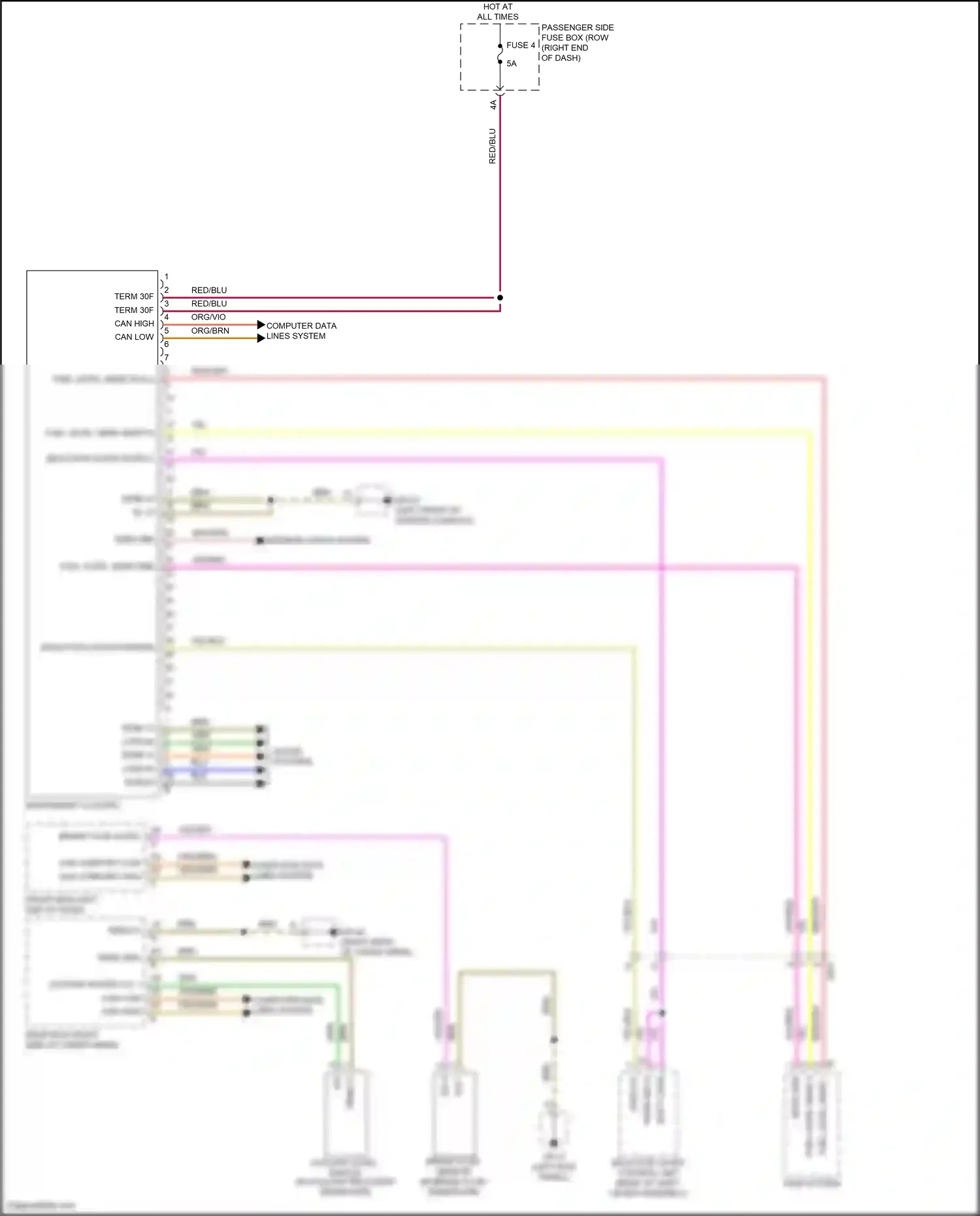 Porsche Macan Turbo I facelift (2018-2021) computer data lines system wiring diagram  (75 of 93)