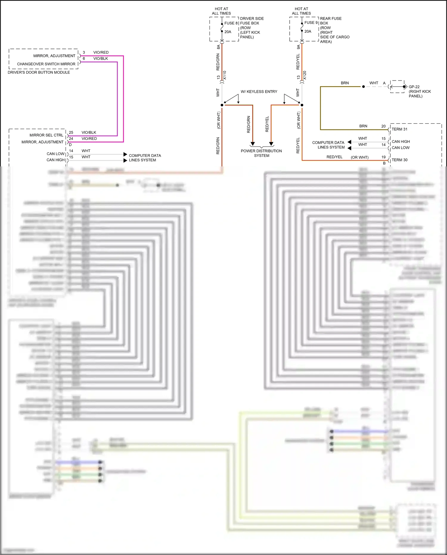 Porsche Macan Turbo I facelift (2018-2021) computer data lines system wiring diagram  (7 of 93)