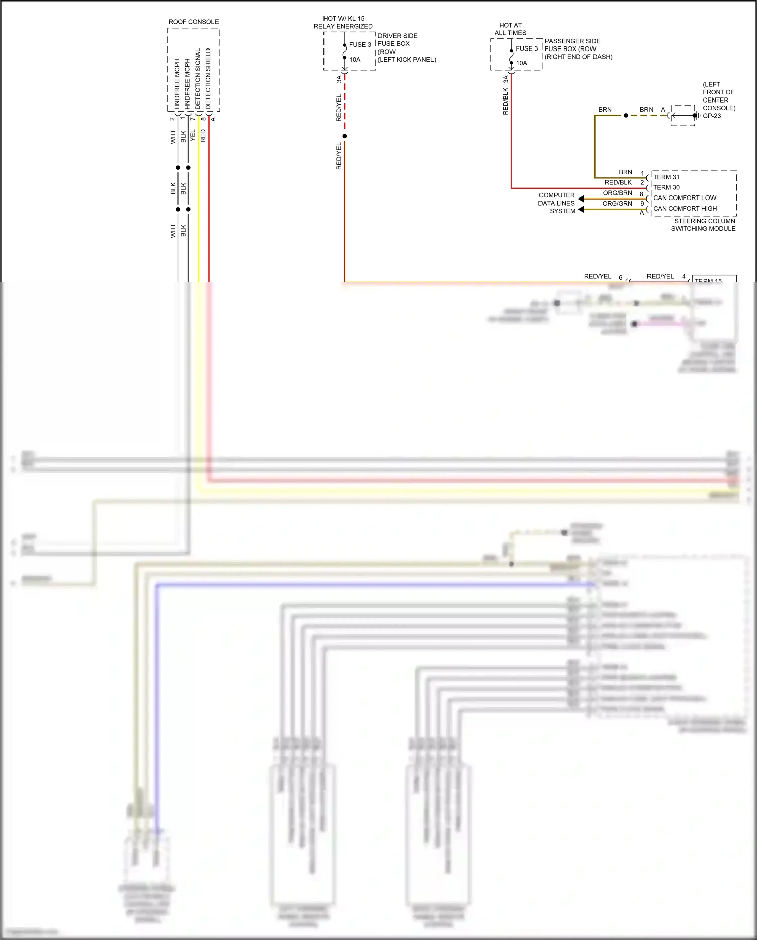 Porsche Macan Turbo I facelift (2018-2021) detection shield wiring diagram  (1 of 4)