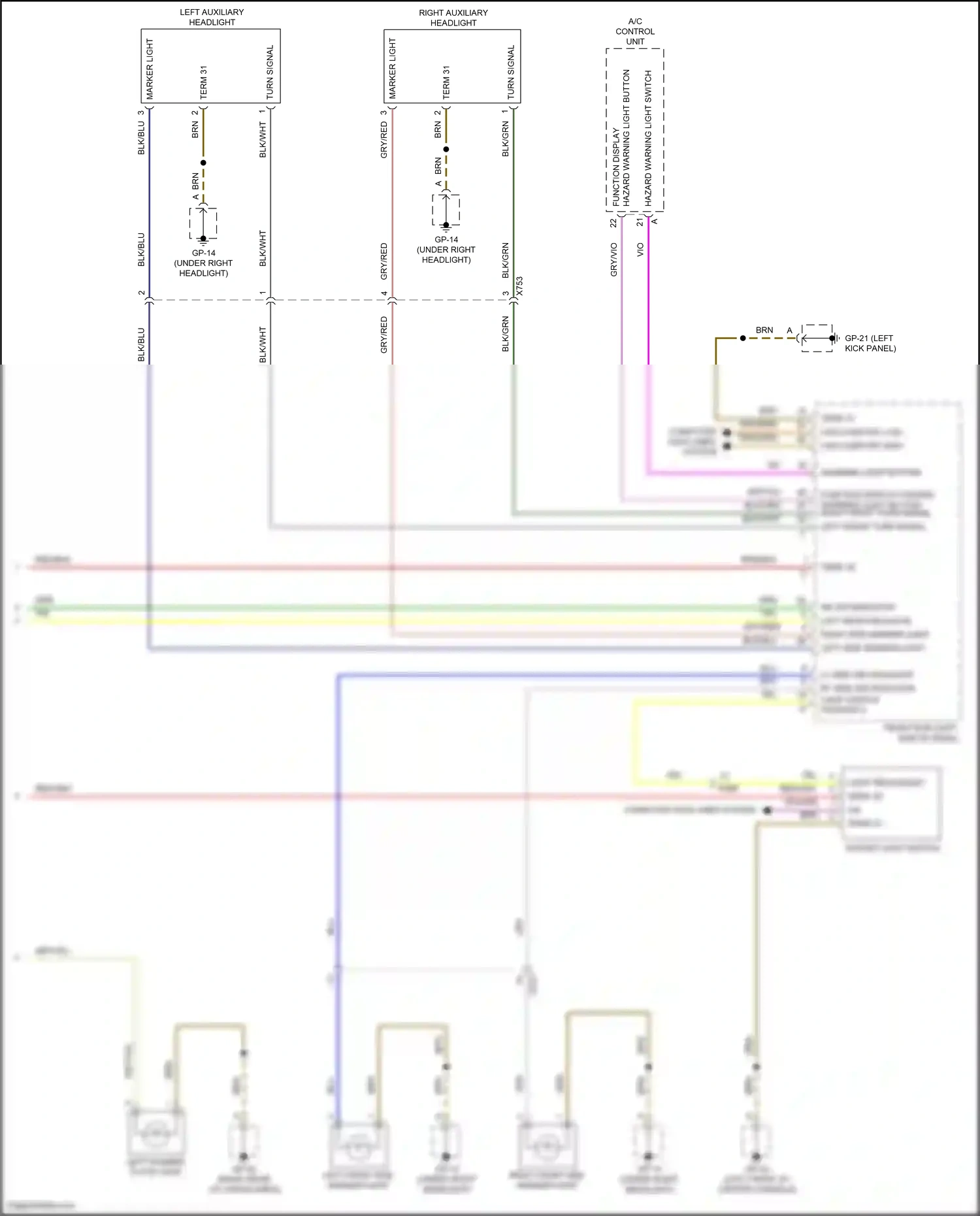 Porsche Macan Turbo I facelift (2018-2021) function display wiring diagram  (1 of 1)