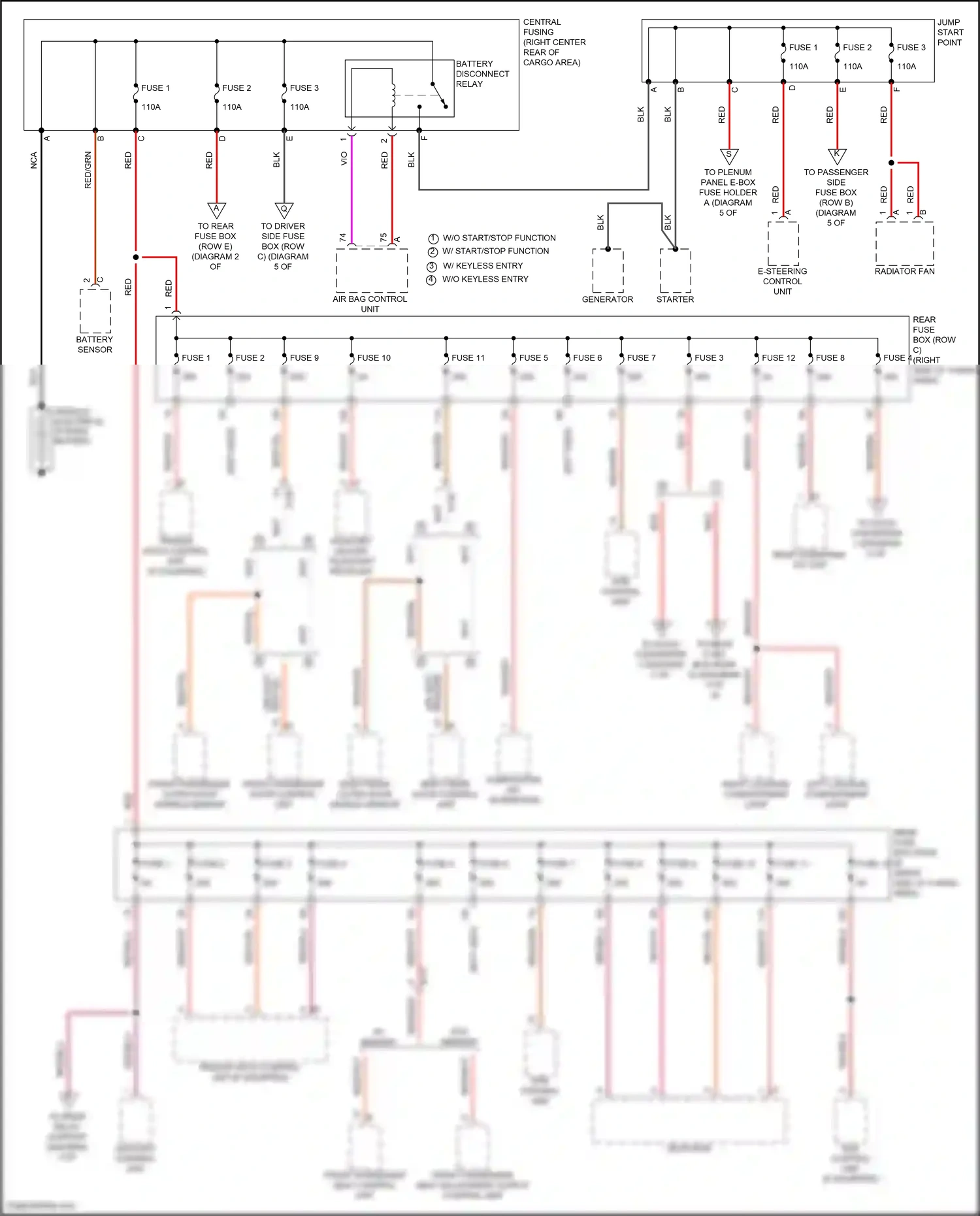 Porsche Macan Turbo I facelift (2018-2021) gateway control unit wiring diagram  (3 of 4)