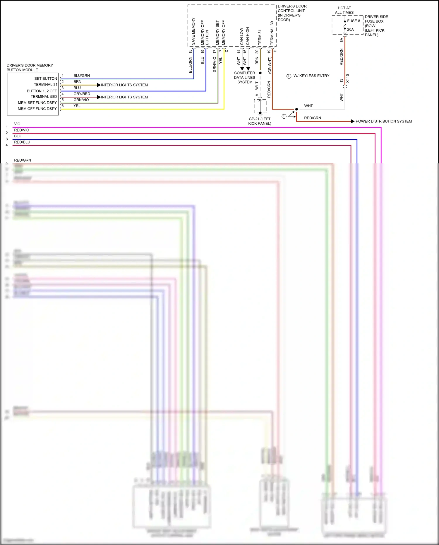 Porsche Macan Turbo I facelift (2018-2021) memory set wiring diagram  (1 of 4)