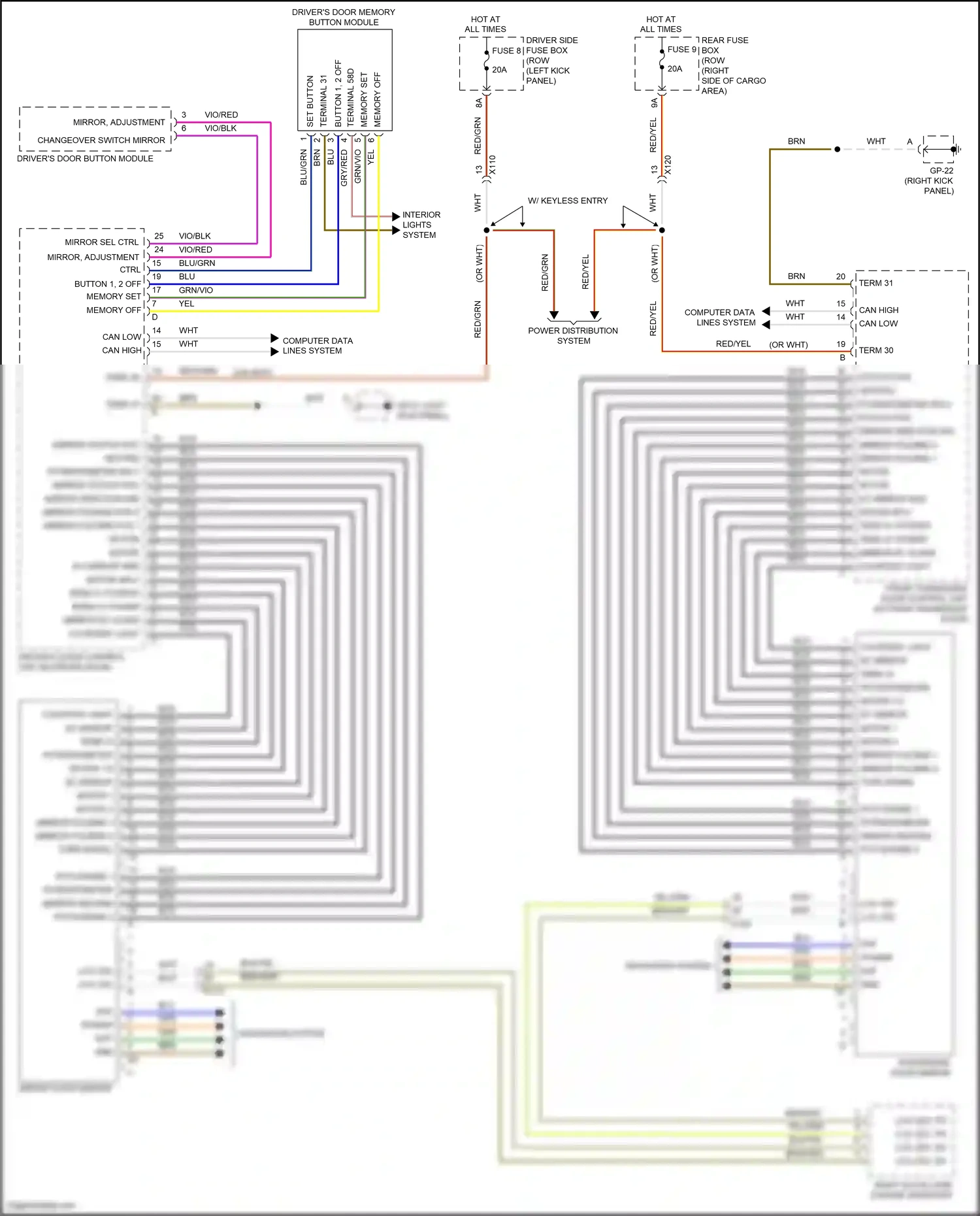 Porsche Macan Turbo I facelift (2018-2021) set button wiring diagram  (2 of 4)