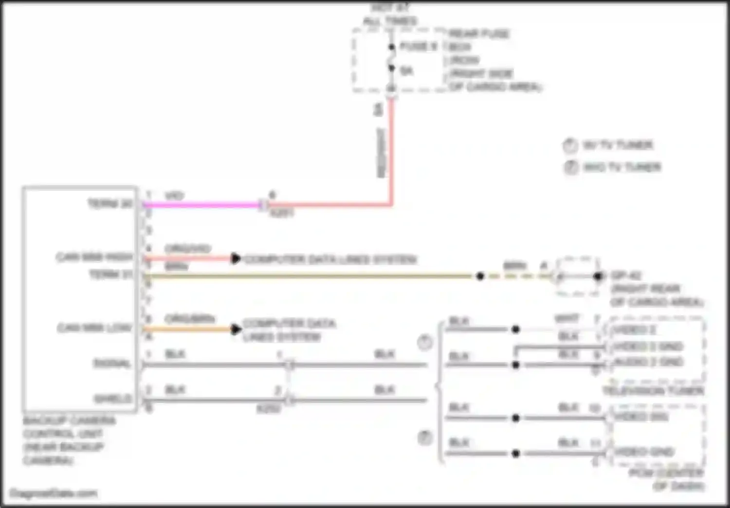 Macan Turbo Porsche I (2014-2019): Rear camera circuit