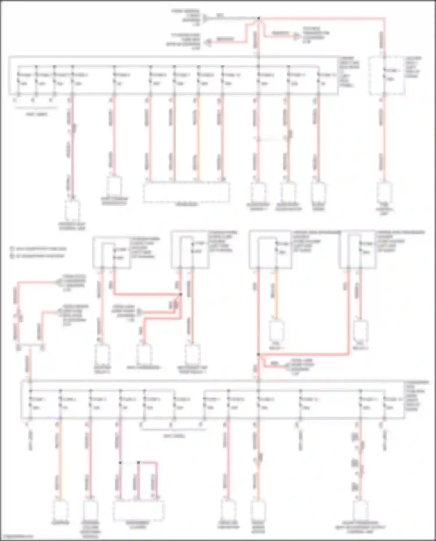Macan Turbo Porsche I (2014-2019): Power distribution circuit (5 of 6)